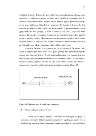 17

existência de pontos de corrosão, que se observados prematuramente, isto é, a haste
apresentar corrosão em menos de sete dias, são registrados o tamanho da área de
corrosão e são confeccionadas imagens através de fotos digitais produzidas através
de um microscópio que irá facilitar a visualização do(s) ponto(s) de corrosão. Em
casos de corrosão em área considerada muito grande, o que compreende a área
aproximada do dedo polegar, a haste é removida dos testes, sendo que todo
processo de corrosão prematura é comunicado ao Engenheiro responsável que irá
tomar as medidas cabíveis. Normalmente, novos testes são iniciados, isto é, novas
amostras do lote são coletadas, caso ocorra a confirmação de uma falha no processo
de Nitretação, todo o lote é interditado e devolvido ao fornecedor.
A duração dos testes ocorre geralmente em incrementos de 24 horas e pode
variar de 24 horas para 5.000 horas, sendo que o gabinete deve permanecer fechado
durante todo o período do teste. A mola a gás também passa pelo processo de testes
em Salt-Spray para que possa ser verificada a corrosão no ponto crítico de junção,
localizado entre a junção do conector e o tubo bem como na conexão entre a haste e
seu respectivo conector, conforme ilustrado na imagem seguinte (Figura 07).

Figura [08]. Ponto crítico de junção dos conectores
3.2 - Teste de Ciclagem continua de peças
O teste de ciclagem continua, consistem na exposição de peças a
constantes simulações de funcionamento em períodos regulares de tempo, com a
finalidade de simular o funcionamento do produto em condições que satisfaçam

 