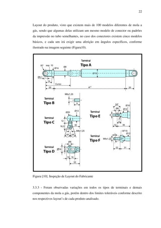 22

Layout do produto, visto que existem mais de 100 modelos diferentes de mola a
gás, sendo que algumas delas utilizam um mesmo modelo de conector ou padrões
da impressão no tubo semelhantes, no caso dos conectores existem cinco modelos
básicos, e cada um irá exigir uma aferição em ângulos específicos, conforme
ilustrado na imagem seguinte (Figura10).

Figura [10]. Inspeção de Layout do Fabricante
3.3.3 - Foram observadas variações em todos os tipos de terminais e demais
componentes da mola a gás, porém dentro dos limites toleráveis conforme descrito
nos respectivos layout’s de cada produto analisado.

 