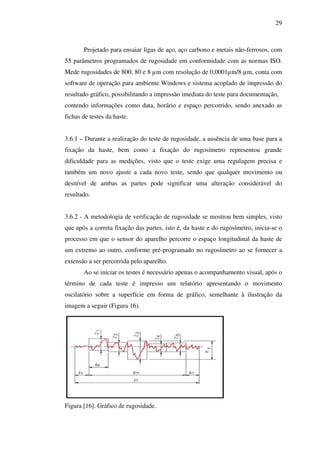 29

Projetado para ensaiar ligas de aço, aço carbono e metais não-ferrosos, com
55 parâmetros programados de rugosidade em conformidade com as normas ISO.
Mede rugosidades de 800, 80 e 8 µm com resolução de 0,0001µm/8 µm, conta com
software de operação para ambiente Windows e sistema acoplado de impressão do
resultado gráfico, possibilitando a impressão imediata do teste para documentação,
contendo informações como data, horário e espaço percorrido, sendo anexado as
fichas de testes da haste.
3.6.1 – Durante a realização do teste de rugosidade, a ausência de uma base para a
fixação da haste, bem como a fixação do rugosímetro representou grande
dificuldade para as medições, visto que o teste exige uma regulagem precisa e
também um novo ajuste a cada novo teste, sendo que qualquer movimento ou
desnível de ambas as partes pode significar uma alteração considerável do
resultado.
3.6.2 - A metodologia de verificação de rugosidade se mostrou bem simples, visto
que após a correta fixação das partes, isto é, da haste e do rugosímetro, inicia-se o
processo em que o sensor do aparelho percorre o espaço longitudinal da haste de
um extremo ao outro, conforme pré-programado no rugosímetro ao se fornecer a
extensão a ser percorrida pelo aparelho.
Ao se iniciar os testes é necessário apenas o acompanhamento visual, após o
término de cada teste é impresso um relatório apresentando o movimento
oscilatório sobre a superfície em forma de gráfico, semelhante à ilustração da
imagem a seguir (Figura 16).

Figura [16]. Gráfico de rugosidade.

 
