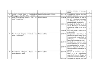 RelatóRio De EstáGio Perillo