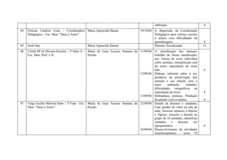 RelatóRio De EstáGio Perillo