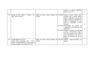 RelatóRio De EstáGio Perillo