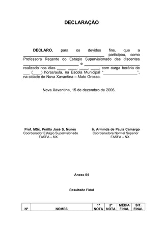 RelatóRio De EstáGio Perillo