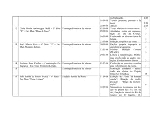 RelatóRio De EstáGio Perillo