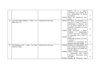 RelatóRio De EstáGio Perillo