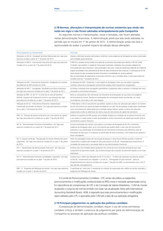 Ampla                                                                                                                                      143
                                                          Relatório Anual de Sustentabilidade 2010




                                                          2.18 Normas, alterações e interpretações de normas existentes que ainda não
                                                          estão em vigor e não foram adotadas antecipadamente pela Companhia
                                                               As seguintes normas e interpretações, novas e revisadas, não foram adotadas
                                                          nestas demonstrações financeiras. A Administração prevê que elas serão adotadas no
                                                          período que se iniciará em 1º de janeiro de 2011. A Administração ainda não teve a
                                                          oportunidade de avaliar o possível impacto da adoção dessas alterações.

Pronunciamento ou interpretação                                                 Descrição

Alterações no IAS 24 - Divulgação de Partes Relacionadas (em vigor para         Alteram a definição de parte relacionada e modificam certas exigências de divulgação de partes relacionadas
exercícios iniciados a partir de 1º de janeiro de 2011)                         para entidades governamentais.

Alterações no IFRS 9 - Instrumentos Financeiros (em vigor para exercícios       O IFRS 9 é a primeira norma emitida como parte de um processo mais amplo para substituir o IAS 39. O IFRS
iniciados em ou a partir de 1º de janeiro de 2013)                              9 mantém, mas simplifica, o modelo de mensuração combinada e estabelece duas principais categorias de
                                                                                mensuração para ativos financeiros: custo amortizado e valor justo. A base de classificação depende do modelo de
                                                                                negócio da entidade e das características do fluxo de caixa contratual do ativo financeiro. A orientação do IAS 39
                                                                                sobre redução do valor recuperável de ativos financeiros e contabilidade de continua aplicável.
                                                                                Não há necessidade de reapresentar os períodos anteriores caso a entidade adote a norma para exercícios
                                                                                iniciados antes de 1º de janeiro de 2012.

Alterações do IFRS 7 Instrumentos Financeiros: Divulgações (no contexto         As alterações do IFRS 7 esclarecem o nível exigido de divulgações sobre risco de crédito e garantias
das Melhorias do IFRS emitidas em 2010)                                         mantidas, reduzindo as divulgações anteriormente exigidas sobre empréstimos renegociados.

Alterações do IFRS 7 - Divulgações: Transferência de Ativos Financeiros         Dá ênfase à interação entre divulgações quantitativas e qualitativas sobre a natureza e a extensão dos riscos
(em vigor para exercícios iniciados em ou após 1º de janeiro de 2011)           associados a instrumentos financeiros.

Alteração do IFRIC 14, IAS 19 - O Limite de um ativo de benefício               Retira as consequências não intencionais do tratamento de antecipações em que existe uma exigência
definido, requisitos de fundamento mínimo e sua interação (em vigor             de financiamento mínimo. Resulta em antecipações de contribuições sendo reconhecidas, em certas
para exercícios iniciados em ou após 1º de janeiro de 2011)                     circunstâncias, como ativo e não como despesa.

Alteração do IAS 32, “Instrumentos financeiros: Apresentação -                  O IASB alterou o IAS 32 para permitir que direitos, opções ou bônus de subscrição para adquirir um número
Classificação de emissões de direitos” (em vigor para exercícios iniciados      fixo de instrumentos de capital da própria entidade por um valor fixo de qualquer moeda sejam classificados
em ou após 1º de fevereiro de 2010)                                             como instrumentos de capital desde que a entidade ofereça direitos, opções ou bônus de subscrição
                                                                                proporcionais a todos os detentores da mesma classe de instrumentos de capital não derivativos.

IFRIC 19, “Extinção de passivos financeiros com instrumentos de capital”        Esclarece os requisitos do IFRS quando uma entidade renegocia as condições de um passivo financeiro com
(em vigor para exercícios iniciados em ou após 1º de julho de 2010)             o seu credor e o credor aceita as ações da entidade ou outros instrumentos de capital para liquidar total ou
                                                                                parcialmente o passivo financeiro.

IAS 34, “Demonstrações financeiras intermediárias” (em vigor para               Fornece orientações que ilustram como aplicar os princípios de divulgação da IAS 34 e acrescentar
exercícios iniciados em ou a partir de 1º de janeiro de 2011)                   exigências de divulgação sobre: (a) as circunstâncias que podem afetar o valor justo de instrumentos
                                                                                financeiros e sua classificação; (b) transferências de instrumentos financeiros entre diferentes níveis de
                                                                                hierarquias de valor justo; (c) mudanças na classificação de ativos financeiros; e (d) mudanças em passivos e
                                                                                ativos contingentes.

IAS 12, Imposto de Renda, “Recuperação de tributos diferidos dos ativos         Prevê uma abordagem prática de mensuração de passivos e ativos fiscais diferidos quando o imóvel de
subjacentes” (em vigor para exercícios iniciados em ou após 1º de janeiro       investimento é avaliado pelo modelo de valor justo previsto no IAS 40 - Propriedade para Investimento. A
de 2012)                                                                        Sociedade não espera que a sua adoção afete as suas demonstrações financeiras.

IAS 1, “Apresentação das demonstrações financeiras” (em vigor para              Esclarece que uma entidade deverá apresentar uma análise do outro resultado abrangente para cada
exercícios iniciados em ou após 1º de janeiro de 2011)                          componente do patrimônio líquido, seja na demonstração das mutações do patrimônio líquido ou em notas
                                                                                explicativas.

IAS 27, “Demonstrações financeiras consolidadas e separadas” (em vigor          Esclarece que o reflexo das alterações do IAS 27 no IAS 21, “O efeito das mudanças nas taxas de câmbio”,
para exercícios iniciados em ou após 1º de julho de 2010)                       no IAS 28, “Investimentos em coligadas” e no IAS 31, “Participações em joint ventures”, aplica-se
                                                                                prospectivamente aos exercícios iniciados em ou após 1º de julho de 2009, ou anteriormente caso o IAS 27
                                                                                seja aplicado antecipadamente.

IFRIC 13, “Programas de fidelização de clientes” (em vigor para exercícios      O significado de “valor justo” é esclarecido no contexto da mensuração dos créditos em pontos atribuídos a
iniciados em ou após 1º de julho de 2010)                                       programas de fidelização de clientes.



                                                               O Comitê de Pronunciamentos Contábeis - CPC ainda não editou os respectivos
                                                          pronunciamentos e modificações correlacionados às IFRSs novas e revisadas apresentadas acima.
                                                          Em decorrência do compromisso do CPC e da Comissão de Valores Mobiliários - CVM de manter
                                                          atualizado o conjunto de normas emitido com base nas atualizações feitas pelo International
                                                          Accounting Standards Board - IASB, é esperado que esses pronunciamentos e modificações
                                                          sejam editados pelo CPC e aprovados pela CVM até a data de sua aplicação obrigatória.

                                                          2.19 Principais julgamentos na aplicação das políticas contábeis
                                                              A preparação de demonstrações contábeis requer o uso de certas estimativas
                                                          contábeis críticas e também o exercício de julgamento por parte da Administração da
                                                          Companhia no processo de aplicação das políticas contábeis.
 