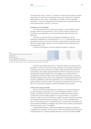 Ampla                                                                                              164
                                                       Relatório Anual de Sustentabilidade 2010




                                                       em determinados níveis (“covenants” financeiros). O descumprimento dessas restrições
                                                       pode implicar em vencimento antecipado da dívida. Essas restrições são monitoradas
                                                       adequadamente e não limitam a capacidade de condução normal das operações.
                                                       Atualmente, o índice de endividamento da Companhia está em patamares abaixo do
                                                       limite estipulado pelos “covenants” financeiros.

                                                       d) Gestão do risco de capital
                                                            A Companhia administra seu capital, para assegurar as suas atividades normais,
                                                       ao mesmo tempo em que maximizam o retorno a todas as partes interessadas ou
                                                       envolvidas em suas operações, por meio da otimização do saldo das dívidas e do
                                                       patrimônio.
                                                            A estrutura de capital do Grupo é formada pelo endividamento líquido
                                                       (empréstimos detalhados nas notas explicativas nº 17 e nº 18, deduzidos pelo caixa e
                                                       equivalentes de caixa e outros ativos financeiros) e pelo patrimônio líquido do Grupo
                                                       (que inclui capital emitido, reservas e lucros acumulados conforme apresentado nas
                                                       notas explicativas nº 27).
                                                            O índice de endividamento no final do período de relatório é o seguinte:

                                                                                                                   31/12/2010       31/12/2009    01/01/2009
Dívida                                                                                                               1.247.952       1.506.407     1.523.240
Caixa e saldos de bancos (inclusivo outros ativo financeiros)                                                          (63.182)       (355.401)     (416.265)
Dívida líquida (a)                                                                                                   1.184.770       1.151.006     1.106.975
Patrimônio líquido (b)                                                                                               1.583.469       1.553.992     1.478.450
Índice de endividamento líquido (a/[a+b])                                                                                    0,43         0,43          0,43
(i) A dívida é definida como empréstimos de curto e longo prazos, conforme detalhado nas notas explicativas nº 17 e nº 18.
(ii) O patrimônio líquido inclui todo o capital e as reservas da Companhia, gerenciados como capital.



                                                             Conforme mencionado anteriormente, a Companhia realizou ao longo do exercício
                                                       operações de contratos futuros de juros. Essas operações foram utilizadas exclusivamente
                                                       na gestão dos recursos da renda fixa, com objetivo realizar operações de proteção dos
                                                       títulos detidos à vista, efetuar operações de posicionamento em taxas de juros e trocar
                                                       de indexadores dos títulos detidos à vista. As estratégias nos mercados futuros são
                                                       consideradas no conjunto de todos os ativos que fazem parte da carteira, ou seja, seus
                                                       resultados individuais visam contribuir para a obtenção do resultado global da parcela de
                                                       renda fixa, estabelecido na política de investimentos. Em 31 de dezembro de 2010, os
                                                       saldos marcados a mercado em aberto das operações de contratos futuros de DI eram de
                                                       R$ 2.774, os quais estão compondo a carteira dos referidos fundos exclusivos.

                                                       e) Risco de encargos de dívida
                                                            Este risco é oriundo da possibilidade da Companhia vir a incorrer em perdas por
                                                       conta de flutuações nas taxas de juros ou outros indexadores de dívida, como por
                                                       exemplo, indicadores de inflação, que aumentem as despesas financeiras relativas
                                                       a empréstimos e financiamentos captados no mercado. Entretanto, a Companhia
                                                       monitora as taxas de juros de mercado com o objetivo de avaliar a eventual necessidade
                                                       de contratação de derivativos para se proteger contra o risco de volatilidade dessas
                                                       taxas. Para minimizar esse risco, a Companhia busca a contratação de empréstimos com
                                                       taxas pré-fixadas (Eletrobrás) e atrelados a outros índices menos voláteis às oscilações do
                                                       mercado financeiro, como a TJLP (BNDES).
                                                            A tabela abaixo demonstra a análise de sensibilidade dos impactos no resultado da
                                                       Companhia caso as variações nas taxas de juros e índices de inflação de 2010 fossem iguais
                                                       as esperadas para 2011, segundo projeções baseadas na curva futura de dólar da BM&F:
 