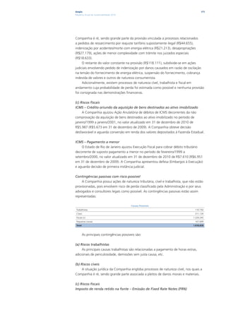Ampla                                                                                  171
Relatório Anual de Sustentabilidade 2010




Companhia é ré, sendo grande parte da provisão vinculada a processos relacionados
a pedidos de ressarcimento por reajuste tarifário supostamente ilegal (R$44.655),
indenização por acidentes/morte com energia elétrica (R$21.213), desapropriações
(R$27.179), ações de menor complexidade com trâmite nos juizados especiais
(R$18.633).
     O restante do valor constante na provisão (R$118.111), subdivide-se em ações
judiciais envolvendo pedido de indenização por danos causados em razão de oscilação
na tensão do fornecimento de energia elétrica, suspensão do fornecimento, cobrança
indevida de valores e outros de natureza consumeirista.
     Adicionalmente, existem processos de natureza cível, trabalhista e fiscal em
andamento cuja probabilidade de perda foi estimada como possível e nenhuma provisão
foi consignada nas demonstrações financeiras.

(c) Riscos fiscais
ICMS – Crédito oriundo da aquisição de bens destinados ao ativo imobilizado
     A Companhia ajuizou Ação Anulatória de débitos de ICMS decorrentes da não
comprovação da aquisição de bens destinados ao ativo imobilizado no período de
janeiro/1999 a janeiro/2001, no valor atualizado em 31 de dezembro de 2010 de
R$5.987 (R$5.673 em 31 de dezembro de 2009). A Companhia obteve decisão
desfavorável e aguarda conversão em renda dos valores depositados à Fazenda Estadual.

ICMS – Pagamento a menor
    O Estado de Rio de Janeiro ajuizou Execução Fiscal para cobrar débito tributário
decorrente de suposto pagamento a menor no período de fevereiro/1999 a
setembro/2000, no valor atualizado em 31 de dezembro de 2010 de R$7.610 (R$6.951
em 31 de dezembro de 2009). A Companhia apresentou defesa (Embargos à Execução)
e aguarda decisão de primeira instância judicial.

Contingências passivas com risco possível
    A Companhia possui ações de natureza tributária, cível e trabalhista, que não estão
provisionadas, pois envolvem risco de perda classificado pela Administração e por seus
advogados e consultores legais como possível. As contingências passivas estão assim
representadas:

                                           Causas Possíveis
 Trabalhistas                                                                     110.750
 Cíveis                                                                           311.134
 Fiscais (c)                                                                     1.229.245
 Pequenas causas                                                                  167.699
 Total                                                                           1.818.828



         As principais contingências possíveis são:

(a) Riscos trabalhistas
     As principais causas trabalhistas são relacionadas a pagamento de horas extras,
adicionais de periculosidade, demissões sem justa causa, etc.

(b) Riscos cíveis
     A situação jurídica da Companhia engloba processos de natureza cível, nos quais a
Companhia é ré, sendo grande parte associada a pleitos de danos morais e materiais.

(c) Riscos fiscais
Imposto de renda retido na fonte – Emissão de Fixed Rate Notes (FRN)
 