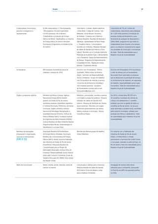 Ampla                                                                                                                               24
                                              Relatório Anual de Sustentabilidade 2010




Colaboradores (funcionários,   8.338 colaboradores (1.176 empregados,            Chat interno | Cartazes | Boletim eletrônico      Crescimento de 7% em número de
parceiros e estagiários) e     138 estagiários, 54 jovens-aprendizes             | Linha Direta | Código de Conduta | Fato         colaboradores, basicamente pela ampliação
representantes                 e 6.970 parceiros); três sindicatos               Relevante | Jornal Parceria | Encontros           de 11,8% entre parceiros | Introdução do
                               (Trabalhadores na Indústria de Energia            de Diretivos | Conversa com a Diretoria |         processo Gestão de Rendimento como
                               Elétrica de Niterói, Trabalhadores na Indústria   Diretoria Itinerante | Reuniões de diretorias e   ferramenta de avaliação do desempenho |
                               de Energia Elétrica do Norte e Noroeste           lideranças | Apresentações do Plano Ampla         Safety Week, programa em que todos os
                               Fluminense e Engenheiros no Estado do Rio         + | Ouvidoria Interna | Comunicados e             colaboradores foram durante uma semana
                               de Janeiro)                                       reuniões com sindicatos | Pesquisas Indicador     para a rua observar comportamento seguro
                                                                                 de Líderes de Opinião (ILO) Interno e Clima       nas atividades de construção e manutenção
                                                                                 Laboral | Reuniões com a Comissão Interna de      de redes | Teste de materialidade para o
                                                                                 Prevenção de Acidentes (Cipa) | Café da Manhã     Relatório Anual de Sustentabilidade
                                                                                 com o Presidente | Espaço de Desenvolvimento
                                                                                 de Pessoas | Programas de Desenvolvimento
                                                                                 e Qualidade de Vida | Clipping de notícias
                                                                                 |Intranet | Campanhas internas

Fornecedores                   893 empresas fornecedoras ativas de               Encontro com Fornecedores – Prêmio                Encontro de Fornecedores 2010 reconheceu
                               materiais e serviços em 2010                      Qualidade | Prêmio Índice da Parceria             o valor da aliança com os fornecedores.
                                                                                 (Inpar) | Seminário de Responsabilidade           Na ocasião foram premiadas as empresas
                                                                                 Social e Ambiental | Grupos de trabalhos          que se destacaram na prestação de serviços,
                                                                                 com fornecedores de materiais e serviços          no fornecimento de materiais, em segurança
                                                                                 | Encontros de alinhamento estratégico            do trabalho, responsabilidade social e ação
                                                                                 com empresas parceiras | Ouvidoria                humanitária | Teste de materialidade para o
                                                                                 de Fornecedores (contato pelo e-mail              Relatório Anual de Sustentabilidade
                                                                                 fornecedores@ampla.com)

Órgãos e programas públicos    Ministério de Minas e Energia; Agência            Relatórios, comunicados, reuniões e eventos       Em 2010, a Ampla doou R$ 335 mil a
                               Nacional de Energia Elétrica (Aneel);             com órgãos e programas públicos | Pesquisa        32 conselhos municipais dos direitos da
                               governo do Estado do Rio de Janeiro;              Indicador de Líderes de Opinião (ILO)             criança e do adolescente e 1 conselho
                               secretarias estaduais; Assembleia Legislativa     Externo | Pesquisa de Satisfação de Clientes      estadual, que atua na gestão de todos os
                               e Câmaras Municipais; Prefeituras; secretarias    Governamentais | Reuniões com órgãos              conselhos do Rio de Janeiro. Os recursos
                               municipais; órgãos judiciários; Instituto         ambientais governamentais nas esferas             serão destinados a projetos locais, escolhidos
                               Nacional de Metrologia, Normalização e            federal, estaduais e municipais | Revista         pelos próprios municípios, voltados para
                               Qualidade Industrial (Inmetro); Instituto de      Consciência Ampla                                 proteção da infância e adolescência | Teste
                               Pesos e Medidas (Ipem); Fundação Estadual                                                           de materialidade para o Relatório Anual de
                               de Engenharia do Meio Ambiente (FEEMA);                                                             Sustentabilidade
                               Instituto Brasileiro do Meio Ambiente (Ibama);
                               Programas Baixa Renda, Universalização no
                               Atendimento e Luz para Todos

Membros de associações         Associação Brasileira de Distribuidores           Reuniões dos diversos grupos de trabalho |        Em conjunto com a Federação das
empresariais e organizações    de Energia Elétrica (Abradee); Associação         Visitas | Relatórios                              Indústrias do Estado do Rio de Janeiro
nacionais e internacionais     Brasileira das Concessionárias de Energia                                                           (Firjan), a Endesa Brasil e a Ampla
|GRI 4.13|                     Elétrica (ABCE); Núcleo Social da Federação                                                         promoveram o Seminário Rio Unido Contra
                               das Indústrias do Estado do Rio de Janeiro                                                          a Corrupção, realizado na sede da Firjan, no
                               (Firjan/Senai); Associação Brasileira de                                                            Rio de Janeiro | Teste de materialidade para o
                               Conscientização para os Perigos da                                                                  Relatório Anual de Sustentabilidade
                               Eletricidade (Abracopel); Instituto Ethos de
                               Empresas e Responsabilidade Social; Instituto
                               Akatu pelo Consumo Consciente; Grupo de
                               Trabalho Ethos para ISO 26000; Pacto Global
                               das Nações Unidas

Meios de comunicação           Rádios; revistas; jornais; televisão; canais de   Comunicados e coletivas para a imprensa |         Divulgação de notícias sobre temas
                               notícias na internet                              Pesquisa Indicador de Líderes de Opinião          relevantes para a companhia, alcançando
                                                                                 (ILO) Externo | Envio de releases e notas         no final do ano 68% de exposição positiva
                                                                                 para a imprensa | Entrevistas                     na mídia
 