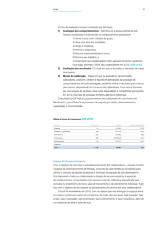 Ampla                                                                                              45
Relatório Anual de Sustentabilidade 2010




         O ciclo de avaliação é anual e composto por três fases:
         1)      Avaliação dos comportamentos – Identifica se a pessoa apresenta sete
                 fatores considerados fundamentais no comportamento profissional:
                           1) Sente e atua como cidadão do grupo;
                           2) Atua com foco em resultados;
                           3) Dirige a mudança;
                           4) Prioriza a segurança;
                           5) Assume responsabilidades e riscos;
                           6) Domina seu trabalho; e
                           7) Desenvolve seus colaboradores (item aplicável somente a gestores).
                           Essa etapa abrangeu 100% dos colaboradores em 2010. |GRI LA12|
         2)      Avaliação dos resultados – É a fase em que se formaliza o resultado de metas
                 da empresa.
         3)      Mesas de calibração – Etapa em que os avaliadores, denominados
                 calibradores, analisam, validam e equilibram percepções da avaliação de
                 comportamentos de cada empregado, podendo alterar o resultado para mais ou
                 para menos, dependendo do consenso dos calibradores. Essa mesa é formada
                 por uma equipe de gestores, para evitar disparidades e compartilhar percepções.
                 Em 2010, essa fase de avaliação envolveu apenas as lideranças.
         O resultado da GR indica o posicionamento do colaborador em uma Matriz de
Rendimento, que influencia os processos de reajuste por mérito, desenvolvimento,
capacitação e movimentação.




Média de horas de treinamento |GRI         LA10|

 Função                                       Nº partic.               Horas       Hora/ colaborador

 Diretoria                                            15              2.355,3                 157,0

 Gerentes e supervisores                            106              14.273,4                 134,7

 Nível técnico                                      427              13.139,2                   30,8
 Profissionais                                      497             24.904,26                   50,1

 Administrativo                                       94              6.214,7                   66,1

 Operação                                              -                    -                      -

 Total                                             1.139              60.887                    53,3




Espaço de Desenvolvimento
Com o objetivo de estimular o autodesenvolvimento dos colaboradores, a Ampla mantém
o Espaço de Desenvolvimento de Pessoas, conjunto de salas temáticas concebidas para
alinhar o conceito de gestão de pessoas à formação de equipes de alto desempenho.
Fica disponível a todos os colaboradores e dispõe de recursos propícios à aquisição
de conhecimentos: computadores com acesso à internet, biblioteca diversificada para
consulta ou empréstimo de livros, salas de treinamento e de atendimento individual. Tudo
isso com o objetivo de dar suporte ao planejamento de carreira dos seus colaboradores.
         O local foi remodelado em 2010, com um layout que visa distinguir os espaços entre
si e traduz o potencial criativo da companhia. Ao todo, são seis áreas: Sala Inovação, Sala
União, Sala Criatividade, Sala Orientação, Sala Conhecimento e Sala Consciência, além de
um ambiente de teste e salas de aula.
 