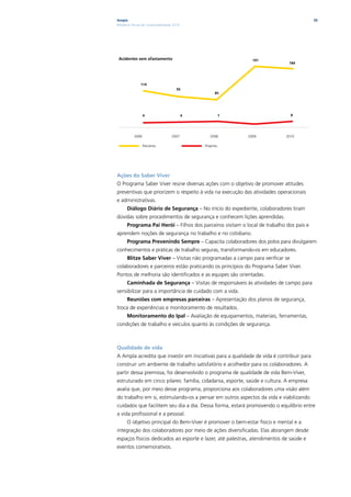 Ampla                                                                                     50
Relatório Anual de Sustentabilidade 2010




 Acidentes sem afastamento                                      191
                                                                             184




               114
                                      95
                                                     85




                 4                         4              7                    8




          2006                     2007           2008        2009          2010

                 Parceiros                     Próprios




Ações do Saber Viver
O Programa Saber Viver reúne diversas ações com o objetivo de promover atitudes
preventivas que priorizem o respeito à vida na execução das atividades operacionais
e administrativas.
      Diálogo Diário de Segurança – No início do expediente, colaboradores tiram
dúvidas sobre procedimentos de segurança e conhecem lições aprendidas.
      Programa Pai Herói – Filhos dos parceiros visitam o local de trabalho dos pais e
aprendem noções de segurança no trabalho e no cotidiano.
      Programa Prevenindo Sempre – Capacita colaboradores dos polos para divulgarem
conhecimentos e práticas de trabalho seguras, transformando-os em educadores.
      Blitze Saber Viver – Visitas não programadas a campo para verificar se
colaboradores e parceiros estão praticando os princípios do Programa Saber Viver.
Pontos de melhoria são identificados e as equipes são orientadas.
      Caminhada de Segurança – Visitas de responsáveis às atividades de campo para
sensibilizar para a importância de cuidado com a vida.
      Reuniões com empresas parceiras – Apresentação dos planos de segurança,
troca de experiências e monitoramento de resultados.
      Monitoramento do Ipal – Avaliação de equipamentos, materiais, ferramentas,
condições de trabalho e veículos quanto às condições de segurança.



Qualidade de vida
A Ampla acredita que investir em iniciativas para a qualidade de vida é contribuir para
construir um ambiente de trabalho satisfatório e acolhedor para os colaboradores. A
partir dessa premissa, foi desenvolvido o programa de qualidade de vida Bem-Viver,
estruturado em cinco pilares: família, cidadania, esporte, saúde e cultura. A empresa
avalia que, por meio desse programa, proporciona aos colaboradores uma visão além
do trabalho em si, estimulando-os a pensar em outros aspectos da vida e viabilizando
cuidados que facilitem seu dia a dia. Dessa forma, estará promovendo o equilíbrio entre
a vida profissional e a pessoal.
      O objetivo principal do Bem-Viver é promover o bem-estar físico e mental e a
integração dos colaboradores por meio de ações diversificadas. Elas abrangem desde
espaços físicos dedicados ao esporte e lazer, até palestras, atendimentos de saúde e
eventos comemorativos.
 