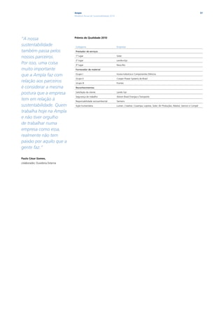 Ampla                                                                                                                       57
                                 Relatório Anual de Sustentabilidade 2010




“A nossa                         Prêmio de Qualidade 2010

sustentabilidade                  Categoria                                 Empresa
também passa pelos                Prestador de serviços

nossos parceiros.                 1º lugar                                  Soter

                                  2º lugar                                  Landis+Gyr
Por isso, uma coisa               3º lugar                                  Nova Rio
muito importante                  Fornecedor de material

que a Ampla faz com               Grupo I                                   Incesa Indústria e Componentes Elétricos

                                  Grupo II                                  Cooper Power Systems do Brasil
relação aos parceiros             Grupo III                                 Frontec
é considerar a mesma              reconhecimentos

postura que a empresa             Satisfação do cliente                     Landis Gyr

                                  Segurança do trabalho                     Alstom Brasil Energia e Transporte
tem em relação à                  Responsabilidade socioambiental           Siemens
sustentabilidade. Quem            Ação humanitária                          Lumen, Creative, Cosampa, Loprese, Soter, AV Produções, Medral, Gemon e Compel

trabalha hoje na Ampla
e não tiver orgulho
de trabalhar numa
empresa como essa,
realmente não tem
paixão por aquilo que a
gente faz.”

Paulo César Gomes,
colaborador, Ouvidoria Externa
 