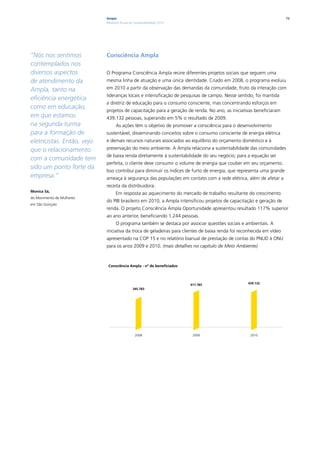 Ampla                                                                                     73
                            Relatório Anual de Sustentabilidade 2010




“Nós nos sentimos           Consciência Ampla
contemplados nos
diversos aspectos           O Programa Consciência Ampla reúne diferentes projetos sociais que seguem uma
de atendimento da           mesma linha de atuação e uma única identidade. Criado em 2008, o programa evoluiu
Ampla, tanto na             em 2010 a partir da observação das demandas da comunidade, fruto da interação com
                            lideranças locais e intensificação de pesquisas de campo. Nesse sentido, foi mantida
eficiência energética
                            a diretriz de educação para o consumo consciente, mas concentrando esforços em
como em educação,
                            projetos de capacitação para a geração de renda. No ano, as iniciativas beneficiaram
em que estamos              439.132 pessoas, superando em 5% o resultado de 2009.
na segunda turma                  As ações têm o objetivo de promover a consciência para o desenvolvimento
para a formação de          sustentável, disseminando conceitos sobre o consumo consciente de energia elétrica
eletricistas. Então, vejo   e demais recursos naturais associados ao equilíbrio do orçamento doméstico e à
que o relacionamento        preservação do meio ambiente. A Ampla relaciona a sustentabilidade das comunidades
                            de baixa renda diretamente à sustentabilidade do seu negócio; para a equação ser
com a comunidade tem
                            perfeita, o cliente deve consumir o volume de energia que couber em seu orçamento.
sido um ponto forte da
                            Isso contribui para diminuir os índices de furto de energia, que representa uma grande
empresa.”                   ameaça à segurança das populações em contato com a rede elétrica, além de afetar a
                            receita da distribuidora.
Monica Sá,
                                  Em resposta ao aquecimento do mercado de trabalho resultante do crescimento
do Movimento de Mulheres
                            do PIB brasileiro em 2010, a Ampla intensificou projetos de capacitação e geração de
em São Gonçalo
                            renda. O projeto Consciência Ampla Oportunidade apresentou resultado 117% superior
                            ao ano anterior, beneficiando 1.244 pessoas.
                                  O programa também se destaca por associar questões sociais e ambientais. A
                            iniciativa da troca de geladeiras para clientes de baixa renda foi reconhecida em vídeo
                            apresentado na COP 15 e no relatório bianual de prestação de contas do PNUD à ONU
                            para os anos 2009 e 2010. (mais detalhes no capítulo de Meio Ambiente)



                             Consciência Ampla - nº de beneﬁciados



                                                                       417.785                    439.132
                                              345.783




                                               2008                     2009                       2010
 