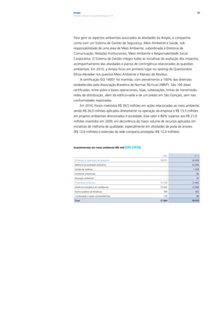 Ampla                                                                                      84
Relatório Anual de Sustentabilidade 2010




Para gerir os aspectos ambientais associados às atividades da Ampla, a companhia
conta com um Sistema de Gestão de Segurança, Meio Ambiente e Saúde, sob
responsabilidade de uma área de Meio Ambiente, subordinada à Diretoria de
Comunicação, Relações Institucionais, Meio Ambiente e Responsabilidade Social
Corporativa. O Sistema de Gestão integra todas as iniciativas de avaliação dos impactos,
acompanhamento das atividades e planos de contingência relacionados às questões
ambientais. Em 2010, a Ampla ficou em primeiro lugar no ranking do Questionário
Ethos-Abradee nos quesitos Meio Ambiente e Manejo de Resíduo.
         A certificação ISO 14001 foi mantida, com atendimento a 100% das diretrizes
estabelecidas pela Associação Brasileira de Normas Técnicas (ABNT). São 106 áreas
certificadas, entre polos e bases operacionais, lojas, subestações, linhas de transmissão,
redes de distribuição, além do edifício-sede e de um prédio em São Gonçalo, sem não
conformidades registradas.
         Em 2010, foram investidos R$ 39,5 milhões em ações relacionadas ao meio ambiente,
sendo R$ 26,0 milhões aplicados diretamente na operação da empresa e R$ 13,5 milhões
em projetos ambientais direcionados à sociedade. Esse valor é 80% superior aos R$ 21,9
milhões investidos em 2009, em decorrência do maior volume de recursos aplicados em
iniciativas de melhoria de qualidade, especialmente em atividades de poda de árvores
(R$ 12,6 milhões) e extensão da rede compacta protegida (R$ 12,0 milhões).



Investimentos em meio ambiente (R$ mil) |GRI   EN30|

                                                                2009                    2010

 Produção e operação da empresa                                10.711                  25.978

 Melhoria da qualidade ambiental                                    -                  24.446

 Gestão de resíduos                                                 -                   1.428

 Auditorias ambientais                                              -                     60

 Educação ambiental                                                 -                     43

 Programas externos                                            11.173                  13.492

 Eficiência energética em residências                          10.445                  12.999

 Outros projetos de eficiência                                   599                     405

 Conservação e ações socioambientais                             129                      88

 Total                                                         21.884                  39.470
 