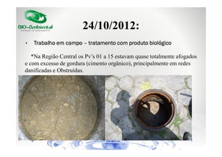 24/10/2012:
•

Trabalho em campo – tratamento com produto biológico

*Na Região Central os Pv’s 01 a 15 estavam quase totalmente afogados
e com excesso de gordura (cimento orgânico), principalmente em redes
danificadas e Obstruídas.

 