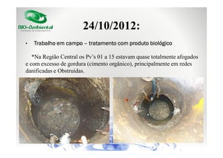 24/10/2012:
•

Trabalho em campo – tratamento com produto biológico

*Na Região Central os Pv’s 01 a 15 estavam quase totalmente afogados
e com excesso de gordura (cimento orgânico), principalmente em redes
danificadas e Obstruídas.

 