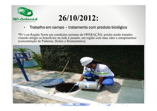 26/10/2012:
•

Trabalho em campo – tratamento com produto biológico

*Pv’s na Região Norte em condições normais de OPERAÇÃO, porém sendo tratados
visando atingir os benefícios na rede à jusante, em região com mau odor e entupimentos
(concentração de Padarias, Hotéis e Restaurantes);

 