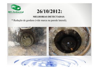 26/10/2012:
MELHORIAS DETECTADAS:

* Redução de gordura (vide marca na parede lateral);

 