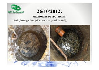 26/10/2012:
MELHORIAS DETECTADAS:

* Redução de gordura (vide marca na parede lateral);

 