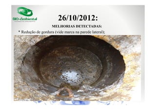 26/10/2012:
MELHORIAS DETECTADAS:

* Redução de gordura (vide marca na parede lateral);

 