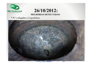 26/10/2012:
MELHORIAS DETECTADAS:

* Pv’s afogados e Liquefeitos;

 