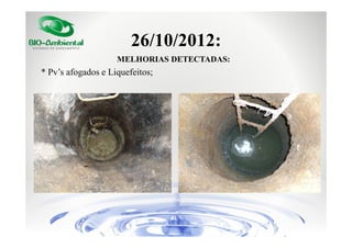 26/10/2012:
MELHORIAS DETECTADAS:

* Pv’s afogados e Liquefeitos;

 