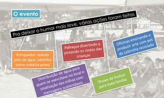 O evento




 Brinquedos usando
pets de água Lebrinha
 como matéria prima
 