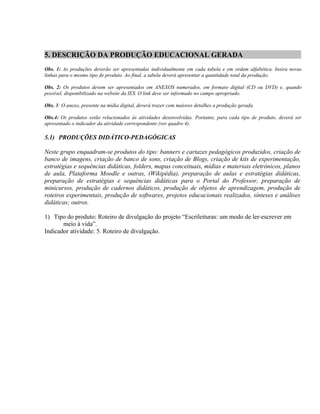 5. DESCRIÇÃO DA PRODUÇÃO EDUCACIONAL GERADA
Obs. 1: As produções deverão ser apresentadas individualmente em cada tabela e em ordem alfabética. Insira novas
linhas para o mesmo tipo de produto. Ao final, a tabela deverá apresentar a quantidade total da produção.

Obs. 2: Os produtos devem ser apresentados em ANEXOS numerados, em formato digital (CD ou DVD) e, quando
possível, disponibilizado na website da IES. O link deve ser informado no campo apropriado.

Obs. 3: O anexo, presente na mídia digital, deverá trazer com maiores detalhes a produção gerada.

Obs.4: Os produtos estão relacionados às atividades desenvolvidas. Portanto, para cada tipo de produto, deverá ser
apresentado o indicador da atividade correspondente (ver quadro 4).

5.1) PRODUÇÕES DIDÁTICO-PEDAGÓGICAS

Neste grupo enquadram-se produtos do tipo: banners e cartazes pedagógicos produzidos, criação de
banco de imagens, criação de banco de sons, criação de Blogs, criação de kits de experimentação,
estratégias e sequências didáticas, folders, mapas conceituais, mídias e materiais eletrônicos, planos
de aula, Plataforma Moodle e outras, (Wikipédia), preparação de aulas e estratégias didáticas,
preparação de estratégias e sequências didáticas para o Portal do Professor, preparação de
minicursos, produção de cadernos didáticos, produção de objetos de aprendizagem, produção de
roteiros experimentais, produção de softwares, projetos educacionais realizados, sínteses e análises
didáticas; outros.

1) Tipo do produto: Roteiro de divulgação do projeto “Escrileituras: um modo de ler-escrever em
       meio à vida”.
Indicador atividade: 5. Roteiro de divulgação.
 