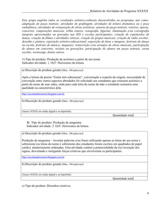 ____________________________________________Relatório de Atividades do Programa XXXXX

Este grupo engloba todos os resultados artístico-culturais desenvolvidos no programa, tais como:
adaptação de peças teatrais; atividades de grafitagem, atividades de leitura dramática ou e peça
radiofônica; atividades de restauração de obras artísticas; autoria de peças teatrais, roteiros, óperas,
concertos, composições musicais, trilha sonora, cenografia, figurino, iluminação e/ou coreografia
integrais apresentadas ou gravadas nas IES e escolas participantes; criação de espetáculos de
dança; criação de filmes e atividades cênicas; criação de grupos musicais; criação de rádio escolar;
desenho e pintura; exposição artístico-educacional; exposição de fotos e imagens; festivais de dança
na escola; festivais de música; maquetes; transcrição e/ou arranjos de obras musicais; participação
de alunos em concertos, recitais ou gravações; participação de alunos em peças teatrais; sarau
escolar, vernissage, dentre outros.

1) Tipo do produto: Produção de acróstico a partir de um nome.
Indicador atividade: 1. OsT: Horizontes da leitura.

a) Descrição do produto gerado (Max. 100 palavras):

Após a leitura da poesia “Gente tem sobrenome”, conversação a respeito da origem, necessidade de
convenção entre outros aspectos abordados foi solicitado aos estudantes que criassem acróstico a
partir do nome de suas mães, onde para cada letra do nome da mãe o estudante nomearia uma
qualidade ou característica dela.
http://escolaandrezenere.blogspot.com.br

b) Descrição do produto gerado (Max. 100 palavras):


(Anexo XXXX em mídia digital e ou hiperlink)
                                                                          Quantidade total

    3) Tipo do produto: Produção de anagrama.
    Indicador atividade: 2. OsT: Horizontes da leitura.

a) Descrição do produto gerado (Max. 100 palavras):

Produção de anagrama – inventar palavras e/ou frases utilizando apenas as letras do seu nome e
sobrenome (as letras do nome e sobrenome dos estudantes foram escritos em quadrados de papel
cartão), aleatoriamente ordenadas. Esta atividade contém a potencialidade da (re) invenção dos
signos, desvelando e instigando forças criativas que envolveram os participantes.
http://escolaandrezenere.blogspot.com.br

b) Descrição do produto gerado (Max. 100 palavras):


(Anexo XXXX em mídia digital e ou hiperlink)
                                                                          Quantidade total

c) Tipo do produto: Desenhos criativos.

                                                                                                      9
 