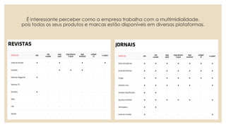 É interessante perceber como a empresa trabalha com a multimidialidade,
pois todos os seus produtos e marcas estão disponíveis em diversas plataformas.
 
