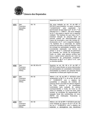 160
Câmara dos Deputados
dezembro de 1976”.

485

Sen.
Francisco
Dornelles
PP/RJ

Art. 16

Dá nova redação ao art. 16 da MP n°
627/2013 para substituir, no caput, a palavra
“contabilmente”
pela
expressão
“na
escrituração de que trata o § 6° do art. 7° do
Decreto-Lei n° 1.598/77”. Dá nova redação
ao § 3° que passa a vigorar com a seguinte
redação: “Na hipótese de que trata o § 2º,
eventual redução do prejuízo fiscal do
período poderá ser desconsiderada nos
casos de incorreção e que não mereça fé”.
Acrescenta o § 4°, com a seguinte redação:
“na hipótese de a subscrição de capital
social de que trata o caput ser feita por meio
da entrega de participação societária, será
considerada realização, nos termos na
alínea “c” do § 1º, a absorção do patrimônio
da investida, em virtude de incorporação,
fusão ou cisão, pela pessoa jurídica que
teve o capital social subscrito por meio do
recebimento da participação societária”.
Renumera os §§ 4° e 5° para 5° e 6°, com
os devidos ajustes.

486

Sen.
Francisco
Dornelles
PP/RJ

Art. 89, 90 e 91

Suprime os art. 89, 90 e 91 da MP n°
627/2013 para tributar os lucros decorrentes
de participações em sociedades controladas
domiciliadas no exterior por pessoas físicas
residentes no Brasil pelo regime de caixa.

487

Sen.
Francisco
Dornelles
PP/RJ

Art. 92

Altera o art. 92 da MP n° 627/2013 para
acrescentar os §§ 17 e 18 no art. 39 da Lei
n° 12.865/2013, com o objetivo de
possibilitar a utilização de créditos de
prejuízo fiscal e de base de cálculo negativa
da CSLL próprios e de sociedades
controladas para quitação de valores
correspondentes a multa, de mora ou de
ofício ou isoladas, e a juros de mora, para
ampliar as condições de regularização de
situação fiscal dos contribuintes no novo
REFIS das instituições financeiras e
seguradoras.

488

Sen.
Francisco
Dornelles
PP/RJ

Art. 92

Altera o art. 92 da MP n° 627/2013 para dar
nova redação ao caput e ao § 9° do art. 39
da Lei n° 12.865/2013, com o objetivo de
estender a abrangência dos benefícios

 