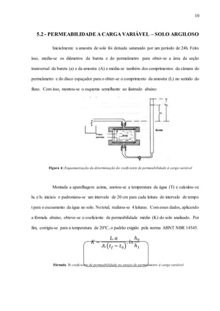 10
5.2 - PERMEABILIDADE A CARGA VARIÁVEL – SOLO ARGILOSO
Inicialmente a amostra de solo foi deixada saturando por um período de 24h. Feito
isso, mediu-se os diâmetros da bureta e do permeâmetro para obter-se a área da seção
transversal da bureta (a) e da amostra (A) e mediu-se também dos comprimentos da câmara do
permeâmetro e do disco espaçador para o obter-se o comprimento da amostra (L) no sentido do
fluxo. Com isso, montou-se o esquema semelhante ao ilustrado abaixo:
Figura 4: Esquematização da determinação do coeficiente de permeabilidade à carga variável
Montada a aparelhagem acima, anotou-se a temperatura da água (T) e calculou-se
h0 e h1 iniciais e padronizou-se um intervalo de 20 cm para cada leitura do intervalo de tempo
t para o escoamento da água no solo. Nototal, realizou-se 4 leituras. Com esses dados, aplicando
a fórmula abaixo, obteve-se o coeficiente de permeabilidade médio (K) do solo analisado. Por
fim, corrigiu-se para a temperatura de 20ºC, o padrão exigido pela norma ABNT NBR 14545.
𝐾 =
𝐿. 𝑎
𝐴.(𝑡 𝑓 − 𝑡0)
. 𝑙𝑛
ℎ0
ℎ1
Fórmula 3: coeficiente de permeabilidade no ensaio de permeâmetro à carga variável
 