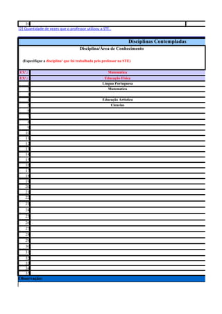 10
[2] Quantidade de vezes que o professor utilizou a STE..


                                                                    Disciplinas Contempladas
                                     Disciplina/Área de Conhecimento

  (Especifique a disciplina¹ que foi trabalhada pelo professor na STE)


EX¹.:                                                  Matemática
EX².:                                                Educação Física
     1                                              Lingua Portuguesa
     2                                                 Matematica
     3
     4                                              Educação Artistica
     5                                                  Ciencias
     6
     7
     8
     9
    10
    11
    12
    13
    14
    15
    16
    17
    18
    19
    20
    21
    22
    23
    24
    25
    26
    27
    28
    29
    30
    31
    32
    33
    34
    35
Observação:
 