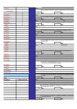 Ciências                         obs.:
                             3                           2 Você auxiliou os professores regentes no planejamento e desenvolvimento das at
           Matemática
tuguesa                      4              x              sim                                         não
      Matemática             2          obs.:
     Matemática              4                           3 Você participou de alguma formação continuada neste bimestre? Qual?
     Português               5          x                  sim                                         não
     Português               9          obs.:                                                                Tics

     Matemática              2                           4 Você   neste bimestre, atualizou e arquivou os registros de uso da STE?

       Artes                 5                  X          sim                                         não
       Artes                            obs.:
      Geografia
       História                                          5 Você elaborou neste bimestre o cronograma de utilização da STE?
      Ed. Física                                X          sim                                         não
      Ed. Física                        obs.:
      Ed. Física
     Ed. Religiosa
                                                         6 Você divulgou algum projeto ou plano de aula que foi desenvolvido na STE dur
                                                           Qual? Onde?
     Ed. Religiosa
        Inglês                          x                  sim                                         não
        Inglês                          obs.:                                                         curso das Tics

       Biologia
       Biologia
        Física                                           7 A STE esteve neste bimestre em boas condições de funcionamento?
       Química                              X              sim                                         não
      Literatura                        obs.:
      Literatura
      Sociologia
                                                         8 Adesenvolverem atividades parada escola criou mecanismos que motivaram os
                                                           a
                                                             direção e a equipe pedagógica
                                                                                           os alunos?
      Sociologia
       Filosofia                            X              sim                                         não
       Filosofia                        obs.:
   Outras Atividades
servar a sequência
                                                         9 A escola zelou pela manutenção e conservação dos equipamentos, mobiliários e
                                                           na STE?

o semestre                                      X          sim                                         não
     Disciplinas        [2]Quantidade   obs.:



                                                        10 Neste bimestre, o coordenador pedagógico acompanhou o desenvolvimento do p
                                                           professor regente na STE?

                                                X          sim                                         não
                                        obs.:



                                                        11 Você incentivou os professores a utilizarem as mídias da tv escola como ferrame
                                                           sua prática docente?

                                                    X      sim                                         não
 