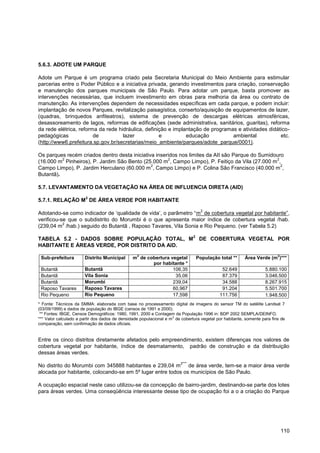 5.6.3. ADOTE UM PARQUE

Adote um Parque é um programa criado pela Secretaria Municipal do Meio Ambiente para estimular
parcerias entre o Poder Público e a iniciativa privada, gerando investimentos para criação, conservação
e manutenção dos parques municipais de São Paulo. Para adotar um parque, basta promover as
intervenções necessárias, que incluem investimento em obras para melhoria da área ou contrato de
manutenção. As intervenções dependem de necessidades específicas em cada parque, e podem incluir:
implantação de novos Parques, revitalização paisagística, conserto/aquisição de equipamentos de lazer,
(quadras, brinquedos anfiteatros), sistema de prevenção de descargas elétricas atmosféricas,
desassoreamento de lagos, reformas de edificações (sede administrativa, sanitários, guaritas), reforma
da rede elétrica, reforma da rede hidráulica, definição e implantação de programas e atividades didático-
pedagógicas             de          lazer           e          educação          ambiental           etc.
(http://www6.prefeitura.sp.gov.br/secretarias/meio_ambiente/parques/adote_parque/0001).

Os parques recém criados dentro desta iniciativa inseridos nos limites da AII são Parque do Sumidouro
          2                                           2                                           2
(16.000 m Pinheiros), P. Jardim São Bento (25.000 m , Campo Limpo), P. Feitiço da Vila (27.000 m ,
                                               2                                                    2
Campo Limpo), P. Jardim Herculano (60.000 m , Campo Limpo) e P. Colina São Francisco (40.000 m ,
Butantã).

5.7. LEVANTAMENTO DA VEGETAÇÃO NA ÁREA DE INFLUENCIA DIRETA (AID)
                        2
5.7.1. RELAÇÃO M DE ÁREA VERDE POR HABITANTE
                                                                                      2
Adotando-se como indicador de „qualidade de vida‟, o parâmetro “m de cobertura vegetal por habitante”,
verificou-se que o subdistrito do Morumbi é o que apresenta maior índice de cobertura vegetal /hab.
           2
(239,04 m /hab.) seguido do Butantã , Raposo Tavares, Vila Sonia e Rio Pequeno. (ver Tabela 5.2)
                                                                                2
TABELA 5.2 - DADOS SOBRE POPULAÇÃO TOTAL, M                                          DE COBERTURA VEGETAL POR
HABITANTE E ÁREAS VERDE, POR DISTRITO DA AID.
                                                  2                                                                        2
 Sub-prefeitura         Distrito Municipal      m de cobertura vegetal              População total **    Área Verde (m )***
                                                       por habitante *
 Butantã                Butantã                                 106,35                         52.649               5.880.100
 Butantã                Vila Sonia                               35,06                         87.379               3.046.500
 Butantã                Morumbi                                 239,04                         34.588               8.267.915
 Raposo Tavares         Raposo Tavares                          60,967                         91.204               5.501.700
 Rio Pequeno            Rio Pequeno                             17,598                        111.756               1.948.500
* Fonte: Técnicos da SMMA: elaborada com base no processamento digital de imagens do sensor TM do satélite Landsat 7
(03/09/1999) e dados de população do IBGE (censos de 1991 e 2000).
 ** Fontes: IBGE, Censos Demográficos: 1980, 1991, 2000 e Contagem da População 1996 in: BDP 2002 SEMPLA/DEINFO.
*** Valor calculado a partir dos dados de densidade populacional e m 2 de cobertura vegetal por habitante, somente para fins de
comparação, sem confirmação de dados oficiais.


Entre os cinco distritos diretamente afetados pelo empreendimento, existem diferenças nos valores de
cobertura vegetal por habitante, índice de desmatamento, padrão de construção e da distribuição
dessas áreas verdes.
                                                                         2***
No distrito do Morumbi com 345888 habitantes e 239,04 m de área verde, tem-se a maior área verde
alocada por habitante, colocando-se em 5º lugar entre todos os municípios de São Paulo.

A ocupação espacial neste caso utilizou-se da concepção de bairro-jardim, destinando-se parte dos lotes
para áreas verdes. Uma conseqüência interessante desse tipo de ocupação foi a o a criação do Parque




                                                                                                                               110
 