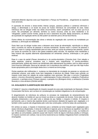 ambiental afetando algumas aves que freqüentam o Parque da Previdência, , afugentando as espécies
mais sensíveis.

A supressão de árvores e áreas-verdes inteiras (praças, passeios públicos e canteiros) eliminará o
abrigo, a alimentação e os locais de pouso de muitos indivíduos da comunidade de aves. Estes
indivíduos irão se refugiar então nas áreas circunvizinhas, assim competindo com as aves que lá já
vivem. Na competição por alimento, território ou outros recursos, entre as aves residentes e as
“refugiadas”, podem ocorrer mortes, perda de ovos e abandono da prole. Neste mecanismo, os efeitos
da supressão de vegetação dentro da AID podem se estender para a AII da OUCVSonia.

Outros efeitos da movimentação das obras e retirada da vegetação são: aumento da mortalidade por
estresse; e, diminuição da natalidade.

Outro fator que irá obrigar muitas aves a deixarem seus locais de alimentação, reprodução ou abrigo,
será o aumento do volume de pessoas e veículos transitando. Quanto maior o número de pessoas e
veículos, maior é o perigo representado para as aves, tanto por causa da presença das pessoas, quanto
por causa do aumento do ruído e dos gases exalados pelos veículos. As espécies mais resistentes a
este impacto são aquelas altamente especializadas em ambientes urbanos, sinântropas e, em geral,
exóticas.

Esse é o caso do pardal (Passer domesticus) e do pombo-doméstico (Columba livia). Com relação a
estas espécies, pode-se considerar que o impacto será insignificante. O pombo-doméstico,
particularmente, poderá até mesmo ser beneficiado pelo adensamento de prédios, pois os utiliza sempre
como local de nidificação. Deve-se ter atenção com a arquitetura dos edifícios, para que não haja muitos
locais apropriados para a procriação desta ave e a mesma se torne praga.

Outras espécies são indiferentes à mudança na intensidade de circulação de pessoas ou veículos em
ambientes urbanos, pois estão muito bem adaptadas à estrutura da cidade. Estas aves sofrerão um
impacto muito baixo em relação às outras espécies mais sensíveis. São elas: a corruíra (Troglodytes
aedon), o tico-tico (Zonotrichia capensis), o sabiá-laranjeira (Turdus rufiventris), o reloginho (Todirostrum
cinereum), o sanhaço-cinza (Thraupis sayaca), o periquito-rico (Brotogeris tirica), a cambacica (Coereba
flaveola) e o bico-de-lacre (Estrilda astrild).

6.6. AVALIAÇÃO E CLASSIFICAÇÃO DOS IMPACTOS

A Tabela 6.1 resume a classificação do impacto causado às aves pela implantação da Operação Urbana
Consorciada Vila Sonia, sem se levar em consideração as medidas mitigadoras ou de compensação.

O afugentamento de indivíduos da avifauna no processo de implantação do empreendimento tem
alcance imediato na medida em que se iniciam as obras e a supressão de árvores. Como eles não são
atingidos diretamente e sim pelo ruído e retirada de seu hábitat, o impacto é indireto. O impacto é
permanente, pois a maioria das espécies tende a permanecer afastada de lugares sem vegetação; e é
também cíclico quando são afugentadas pelo ruído das construções, conforme estas vão acontecendo.

Em ambos os casos, o impacto é irreversível, pois o ambiente se torna inóspito (sem vegetação) para
esses indivíduos afugentados. A área de incidência é regional, pois os indivíduos se espalham nas AID e
AII. A intensidade é média, pois o impacto tem conseqüências importantes para o meio, na medida em
que altera as comunidades, podendo causar até mesmo morte de alguns indivíduos adultos e ninhegos.
O impacto ocorrerá com certeza, mas se torna reversível se as medidas mitigadoras forem corretamente
empregadas.




                                                                                                         130
 