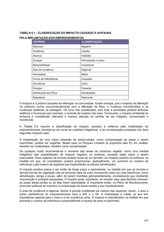 TABELA 6.1 - CLASSIFICAÇÃO DO IMPACTO CAUSADO À AVIFAUNA
PELA IMPLANTAÇÃO DOS EMPREENDIMENTOS
          CRITÉRIO                               CLASSIFICAÇÃO
          Natureza                               Negativo
          Incidência                             Indireto
          Alcance                                Imediato
          Duração                                Permanente e cíclico
          Reversibilidade                        Irreversível
          Área de Incidência                     Regional
          Intensidade                            Média
          Forma de Interferência                 Causador
          Ocorrência                             Certo
          Sinergia                               Presente
          Distribuição dos Ônus                  Socializados
          Relevância                             Relevante

O impacto é o próprio causador da alteração na comunidade. Existe sinergia, pois o impacto da alteração
na avifauna ocorre concomitantemente com a alteração da flora, a mudança microclimática e as
mudanças estéticas na paisagem. Os ônus são socializados, pois toda a sociedade perderá atributos
estéticos e funcionais (por exemplo, o controle de insetos) das aves. Concluindo, o impacto ambiental na
avifauna é considerado relevante e merece atenção no sentido de ser mitigado, compensado e
monitorado.

A Tabela 6.2 resume a classificação do impacto causado à avifauna pela implantação do
empreendimento, levando-se em conta as medidas mitigadoras e de compensação propostas nos itens
seguintes (impacto real).

A implantação de uma maior extensão de áreas-verdes, como compensação às áreas a serem
suprimidas, poderá ser sugerida. Nesse caso os Parques Lineares já propostos pelo PL em análise,
deverão ser implantados, também como compensação.
De qualquer modo recomenda-se o aumento das áreas de cobertura vegetal, como uma medida
mitigadora das possibilidades de impacto negativo na avifauna, causado pelas obras a serem
executadas. Esse replantio de árvores poderá tornar-se um também um impacto positivo na avifauna, na
medida em que, se consolidado, poderá proporcionar, gradualmente, um aumento no número de
indivíduos e até mesmo de espécies que freqüentarão os setores beneficiados.
O impacto positivo passa a ser então de longo prazo e permanente, na medida em que as árvores e
demais formas de vegetação vão se tornando úteis às aves, fornecendo cada vez mais benefícios, como
alimentação, abrigo e pouso; além de serem mantidas permanentemente, considerando que receberão
manutenção e proteção adequadas. O impacto pode, entretanto, se reverter caso seja decidido remover-
se essas áreas-verdes ou se elas forem depredadas. É importante então, no Plano de Monitoramento,
promover políticas de incentivo à conservação de áreas-verdes e seu monitoramento.
A área de incidência é regional, devido à grande mobilidade da maioria das espécies. Assim, a área a
sofrer interferência do empreendimento será a AID e a AII. A intensidade é média, já que tem
importância regional para o meio e é de ocorrência certa. O impacto é intensificador na medida em que
aumenta o número de indivíduos e possivelmente a riqueza de aves no perímetro.




                                                                                                    131
 