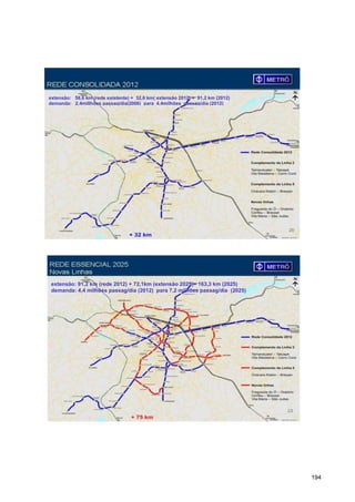 extensão: 58,6 km (rede existente) + 32,6 km( extensão 2012) = 91,2 km (2012)
demanda: 2,4millhões passag/dia(2006) para 4,4milhões passag/dia (2012)




 extensão: 91,2 km (rede 2012) + 72,1km (extensão 2025)= 163,3 km (2025)
 demanda: 4,4 milhões passag/dia (2012) para 7,2 milhões passag/dia (2025)




                                                                                194
 
