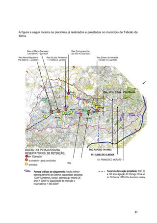 A figura a seguir mostra os piscinões já realizados e projetados no município de Taboão da
Serra.




        Res.Jd Maria Sampaio                            Res.Portuguesinha
        120.000 m3 / jun/2004                          120.000 m3 out/2003
 Res.Nova Republica          Res.Pq dos Pinheiros                                 Res.Eliseu de Almeida
110.000m3 – set/2001         117.000m3 jul/2000                                   113.000 m3 out/2004
      out/2003                     out/2003




                                                                                        Op. Urb. Cons. Vila Sonia




       BACIA DO PIRAJUSSARA                                             ROD.RAPOSO TAVARES
       RESERVATÓRIOS DE RETENÇÃO:                                            AV. ELISEU DE ALMEIDA
         em Operação
          a construir – proj concluídos                                           AV. FRANCISCO MORATO
                                                    Res.
          previstos
                                                    Olari
               Pontos críticos de alagamento: trecho inferior                               Túnel de derivação projetado: TR= 50
                                                  ae                                        a 100 anos ligação do Córrego Pires ao
               estrangulamento do sistema, capacidade descarga
               100m3/s (retorno 2 anos); estimada Sha
                                                  p/ retorno 25                             rio Pinheiros =165m3/s descarga reserv.
               anos = 300m3/s; capacidade de retenção 5
               reservatórios = 580.000m3           rp




                                                                                                                       47
 