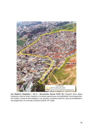 (ver Relatório Fotográfico – Vol 2 – Documentos Anexos FOTO 16): Fotografia aérea obliqua
mostrando a área do Jardim Jaqueline e os setores segundo grau de probabilidade a escorregamentos.
Em amarelo, o limite da área analisada e, em vermelho, os setores conforme o grau de probabilidade a
escorregamentos. R1=muito alto, R2=baixo (FONTE: IPT, 2004)




                                                                                                 66
 