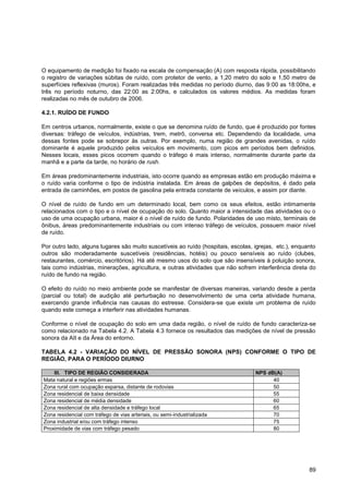 O equipamento de medição foi fixado na escala de compensação (A) com resposta rápida, possibilitando
o registro de variações súbitas de ruído, com protetor de vento, a 1,20 metro do solo e 1,50 metro de
superfícies reflexivas (muros). Foram realizadas três medidas no período diurno, das 9:00 as 18:00hs, e
três no período noturno, das 22:00 as 2:00hs, e calculados os valores médios. As medidas foram
realizadas no mês de outubro de 2006.

4.2.1. RUÍDO DE FUNDO

Em centros urbanos, normalmente, existe o que se denomina ruído de fundo, que é produzido por fontes
diversas: tráfego de veículos, indústrias, trem, metrô, conversa etc. Dependendo da localidade, uma
dessas fontes pode se sobrepor às outras. Por exemplo, numa região de grandes avenidas, o ruído
dominante é aquele produzido pelos veículos em movimento, com picos em períodos bem definidos.
Nesses locais, esses picos ocorrem quando o tráfego é mais intenso, normalmente durante parte da
manhã e a parte da tarde, no horário de rush.

Em áreas predominantemente industriais, isto ocorre quando as empresas estão em produção máxima e
o ruído varia conforme o tipo de indústria instalada. Em áreas de galpões de depósitos, é dado pela
entrada de caminhões, em postos de gasolina pela entrada constante de veículos, e assim por diante.

O nível de ruído de fundo em um determinado local, bem como os seus efeitos, estão intimamente
relacionados com o tipo e o nível de ocupação do solo. Quanto maior a intensidade das atividades ou o
uso de uma ocupação urbana, maior é o nível de ruído de fundo. Polaridades de uso misto, terminais de
ônibus, áreas predominantemente industriais ou com intenso tráfego de veículos, possuem maior nível
de ruído.

Por outro lado, alguns lugares são muito suscetíveis ao ruído (hospitais, escolas, igrejas, etc.), enquanto
outros são moderadamente suscetíveis (residências, hotéis) ou pouco sensíveis ao ruído (clubes,
restaurantes, comércio, escritórios). Há até mesmo usos do solo que são insensíveis à poluição sonora,
tais como indústrias, minerações, agricultura, e outras atividades que não sofrem interferência direta do
ruído de fundo na região.

O efeito do ruído no meio ambiente pode se manifestar de diversas maneiras, variando desde a perda
(parcial ou total) de audição até perturbação no desenvolvimento de uma certa atividade humana,
exercendo grande influência nas causas do estresse. Considera-se que existe um problema de ruído
quando este começa a interferir nas atividades humanas.

Conforme o nível de ocupação do solo em uma dada região, o nível de ruído de fundo caracteriza-se
como relacionado na Tabela 4.2. A Tabela 4.3 fornece os resultados das medições de nível de pressão
sonora da AII e da Área do entorno.

TABELA 4.2 - VARIAÇÃO DO NÍVEL DE PRESSÃO SONORA (NPS) CONFORME O TIPO DE
REGIÃO, PARA O PERÍODO DIURNO

    III. TIPO DE REGIÃO CONSIDERADA                                                NPS dB(A)
Mata natural e regiões ermas                                                             40
Zona rural com ocupação esparsa, distante de rodovias                                    50
Zona residencial de baixa densidade                                                      55
Zona residencial de média densidade                                                      60
Zona residencial de alta densidade e tráfego local                                       65
Zona residencial com tráfego de vias arteriais, ou semi-industrializada                  70
Zona industrial e/ou com tráfego intenso                                                 75
Proximidade de vias com tráfego pesado                                                   80




                                                                                                        89
 