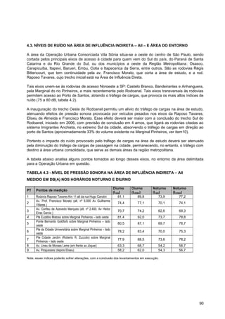 4.3. NÍVEIS DE RUÍDO NA ÁREA DE INFLUÊNCIA INDIRETA – AII – E ÁREA DO ENTORNO

A área da Operação Urbana Consorciada Vila Sônia situa-se a oeste do centro de São Paulo, sendo
cortada pelos principais eixos de acesso à cidade para quem vem do Sul do país, do Paraná de Santa
Catarina e do Rio Grande do Sul, ou dos municípios a oeste da Região Metropolitana: Osasco,
Carapicuíba, Itapevi, Barueri, Embu, Cotia e Itapecerica da Serra, entre outros. São as rodovias Régis
Bittencourt, que tem continuidade pela av. Francisco Morato, que corta a área de estudo, e a rod.
Raposo Tavares, cujo trecho inicial está na Área de Influência Direta.

Tais eixos unem-se às rodovias de acesso Noroeste a SP: Castelo Branco, Bandeirantes e Anhanguera,
pela Marginal do rio Pinheiros, e mais recentemente pelo Rodoanel. Tais eixos transversais às rodovias
permitem acesso ao Porto de Santos, atraindo o tráfego de cargas, que provoca os mais altos índices de
ruído (75 a 80 dB, tabela 4.2).

A inauguração do trecho Oeste do Rodoanel permitiu um alívio do tráfego de cargas na área de estudo,
atenuando efeitos de pressão sonora provocada por veículos pesados nos eixos da Raposo Tavares,
Eliseu de Almeida e Francisco Morato. Esse efeito deverá ser maior com a conclusão do trecho Sul do
Rodoanel, iniciado em 2006, com previsão de conclusão em 4 amos, que ligará as rodovias citadas ao
sistema Imigrantes Anchieta, no extremo Sul da cidade, absorvendo o tráfego de cargas em direção ao
porto de Santos (aproximadamente 33% do volume existente na Marginal Pinheiros, ver item10).

Portanto o impacto do ruído provocado pelo tráfego de cargas na área de estudo deverá ser atenuado
pela diminuição do tráfego de cargas de passagem na cidade, permanecendo, no entanto, o tráfego com
destino à área urbana consolidada, que serve as demais áreas da região metropolitana.

A tabela abaixo analisa alguns pontos tomados ao longo desses eixos, no entorno da área delimitada
para a Operação Urbana em questão.

TABELA 4.3 - NÍVEL DE PRESSÃO SONORA NA ÁREA DE INFLUÊNCIA INDIRETA – AII
MEDIDO EM DB(A) NOS HORÁRIOS NOTURNO E DIURNO

                                                                    Diurno    Diurno     Noturno    Noturno
PT    Pontos de medição
                                                                    (Leq)     (Lmax)     (Leq)      (Lmax)
1     Rodovia Raposo Tavares Km 11 alt da rua Hugo Carotini            81,1       89,8       73,9       77,2
      Av. Prof. Francisco Morato (alt. nº 6.000 Av Guilherme
2                                                                     74,4       77,1       70,1       74,1
      Villares )
      Av. Corifeu de Azevedo Marques (alt. nº 2.400, Av Heitor
3                                                                     70,7       74,2       62,6       69,3
      Eiras Garcia )
4     Pte Euzébio Matoso sobre Marginal Pinheiros – lado oeste        81,4       92,0       73,7       78,8
      Ponte Bernardo Goldfarb sobre Marginal Pinheiros – lado
5                                                                     80,5       87,1       69,7       78,7
      oeste
      Pte da Cidade Universitária sobre Marginal Pinheiros – lado
6                                                                     78,2       83,4       70,0       75,3
      oeste
      Pte Cidade Jardim (Roberto R. Zuccolo) sobre Marginal
7                                                                     77,9       88,5       73,6       78,2
      Pinheiros – lado oeste
8     Av. Lineu de Moraes Leme (em frente ao Jóquei)                  63,3       68,7       54,2       58,7
9     Av. Pirajussara (depois Eliseu)                                 58,2       62,0       54,3       56,7

Nota: esses índices poderão sofrer alterações, com a conclusão dos levantamentos em execução.




                                                                                                               90
 
