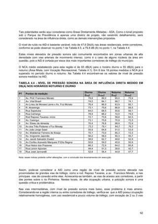 Tais polaridades serão aqui consideras como Áreas Diretamente Afetadas - ADA. Como o túnel proposto
sob o Parque da Previdência é apenas uma diretriz de projeto, não existindo detalhamento, será
considerado na área de influência direta, como as demais intervenções propostas.

O nível de ruído na AID é bastante variável, indo de 47,6 Db(A) nas áreas residenciais, entre corredores,
conforme se pode observar no ponto 1 da Tabela 4.5, a 79,8 dB (A) no ponto 1, na Tabela 4.4.

Estes níveis elevados de pressão sonora são comumente encontrados em zonas urbanas de alta
densidade com vias arteriais de movimento intenso, como é o caso de alguns núcleos da área em
questão, pois a AID é cortada por eixos dos mais importantes corredores de tráfego do município.

O NCA médio estabelecido para esta região é de 65 dB(A) para o horário diurno e 55 dB(A) para o
noturno (Área Mista, com Vocação Recreacional, Tabela 4.1). Em 8 dos 18 pontos medidos o NCA já é
superado no período diurno e noturno. Na Tabela 4.4 encontram-se os valores de nível de pressão
sonora medidos na AID.

TABELA 4.4 - NÍVEL DE PRESSÃO SONORA NA ÁREA DE INFLUÊNCIA DIRETA MEDIDO EM
DB(A) NOS HORÁRIOS NOTURNO E DIURNO

                                                                  Diurno       Diurno           Noturno   Noturno
PT    Pontos de medição
                                                                  (Leq)        (Lmax)           (Leq)     (Lmax)
1     Av. Prof. Francisco Morato                                     79,8         89,0             65,5      75,9
2     Av. Vital Brasil                                               74,5         84,1             68,7      74,1
3     Av Lineu de Moraes Leme x Av. Fco Morato                       76,4         86,9             63,9      60,1
4     R. Alvarenga                                                   73,1         75,6             66,8      69,5
5     Rua Sapetuba                                                   64,0         68,5             55,6      59,1
6     Rua Camargo                                                    78,9         88,2             72,0      74,5
7     Rod Raposo Tavares- início                                     72,1         75,6             59,8      62,5
8     Av. Caxingui                                                   73,1         75,6             70,9      72,5
9     Av. Eliseu de Almeida                                          70,4         76,6             68,9      72,9
10    Av.dos Três Poderes x Fco Moratp                               73,2         79,1             64,2      78,2
11    Av João Jorge Saad                                             55,9         64,8             51,0      53,9
12    Av. Waldemar Ferreira de Araújo                                70,1         73,0             65,3      72,3
13    Av. Imigrante Japonês                                          56,2         58,0             50,3      55,7
14    Av. Jacob Salvador Zveibil                                     58,9         62,7             49,6      52,9
15    Av.Corifeu Azevedo Marques/ P.Elis Regina                      55,6         59,0             45,8      50,9
16    Rua Heitor dos Prazeres                                        66,3         72,9             64,0      65,8
17    Rua Levon Apovian                                              44,4         51,3             39,6      42,7
18    Rua José Jannarelli                                            52,8         56,4             44,8      47,7

Nota: esses índices poderão sofrer alterações, com a conclusão dos levantamentos em execução.




Assim, pode-se considerar a AID como uma região de nível de pressão sonora elevada nas
proximidades de grandes vias de tráfego, como a rod. Raposo Tavares, a av. Francisco Morato, e nas
principais vias de conexão entre elas. Acrescenta-se também, as vias de acesso aos corredores, a partir
das pontes sobre o rio Pinheiros. Nestes locais, de alta ocupação urbana, a poluição sonora é uma
questão crítica e problemática.

Nas vias intermediárias, com nível de pressão sonora mais baixo, esse problema é mais ameno.
Considerando-se a região interna ou entre corredores de tráfego, verifica-se que a AID possui ocupação
relativamente homogênea, com uso residencial e pouco volume de tráfego, com exceção de 2 ou 3 vias




                                                                                                                    92
 