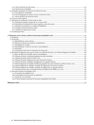 6.4.a. Taxa de cobertura da rede escolar................................................................................................................................................ 220
           6.4.b. Taxa bruta de escolaridade............................................................................................................................................................221
      6.5. Indicadores qualitativos da cobertura do sistema de ensino................................................................................................................222
           6.5.a. Taxa líquida de escolaridade......................................................................................................................................................... 222
           6.5.b. Taxa de adequação de crianças e jovens ao sistema de ensino....................................................................................................223
           6.5.c. Taxa de eficiência do sistema de ensino........................................................................................................................................225
      6.6. Acesso ao ensino superior.......................................................................................................................................................................227
      6.7. Indicadores de rendimento e oferta escolar no Saeb............................................................................................................................. 231
           6.7.a. Distribuição segundo os grupos de cor ou raça no Saeb..............................................................................................................231
           6.7.b. Indicadores de rendimento dos alunos segundo as notas dos exames...................................................................................... 234
           6.7.c. Indicadores de proficiência: os estágios de habilidades.............................................................................................................. 236
           6.7.d. Condições infraestruturais das escolas........................................................................................................................................ 238
           6.7.e. Condições de segurança das escolas............................................................................................................................................. 240
      6.8. Considerações finais................................................................................................................................................................................242

7. Vitimização, acesso à justiça e políticas de promoção da igualdade racial................................................................................ 249
    7.1. Introdução................................................................................................................................................................................................. 251
    7.2. Vimitização............................................................................................................................................................................................... 251
          7.2.a. Mortalidade por causas externas...................................................................................................................................................251
          7.2.b. Óbitos por acidentes de transporte e atropelamento....................................................................................................................251
          7.2.c. Mortalidade por suicídios...............................................................................................................................................................252
          7.2.d. Mortalidade por overdose de narcóticos e psicodislépticos.........................................................................................................253
          7.2.e. Homicídios......................................................................................................................................................................................253
          7.2.f. Considerações finais sobre os indicadores de vitimização...........................................................................................................259
    7.3. Resultados de julgamento dos casos de racismo nos Tribunais de Justiça e nos Tribunais Regionais do Trabalho..........................260
          7.3.a. Banco de dados Júris/LAESER: aspectos metodológicos............................................................................................................. 260
          7.3.b. Tribunais de Justiça: distribuição geográfica das ações intentadas.............................................................................................261
          7.3.c. Tribunais de Justiça: perfil de vítimas e réus................................................................................................................................ 262
          7.3.d. Tribunais de Justiça: julgamento das ações de primeira instância............................................................................................. 263
          7.3.e. Tribunais de Justiça: resultados dos julgamentos em segunda instância................................................................................... 264
          7.3.f. Tribunais Regionais do Trabalho: distribuição geográfica das ações intentadas e perfil das vítimas e réus............................ 264
          7.3.g. Tribunais Regionais do Trabalho: resultados dos julgamentos em primeira instância............................................................. 265
          7.3.h. Tribunais Regionais do Trabalho: resultados dos julgamentos em segunda instância............................................................. 266
          7.3.i. Comentários finais sobre os resultados do banco de dados Júris/LAESER, 2007-2008............................................................. 266
    7.4. Promoção da política de igualdade racial...............................................................................................................................................267
          7.4.a. O orçamento da equidade racial................................................................................................................................................... 267
          7.4.b. Comunidades de remanescentes de quilombos............................................................................................................................272
          7.4.c. Feriado de 20 de novembro........................................................................................................................................................... 274
          7.4.d. O Fórum Intergovernamental de Promoção da Igualdade Racial (Fipir).................................................................................. 279

Bibliografia citada........................................................................................................................................................................283




          10  Relatório Anual das Desigualdades Raciais no Brasil; 2009-2010
 