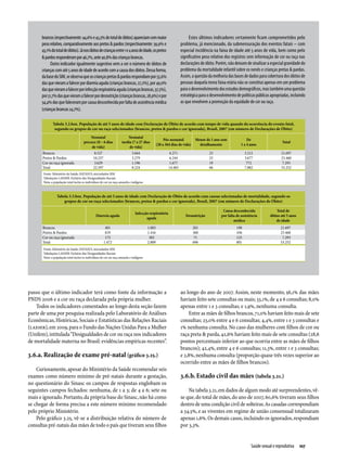 brancos (respectivamente: 44,6% e 43,3% do total de óbitos) apareciam com maior                                 Estes últimos indicadores certamente ficam comprometidos pelo
      peso relativo, comparativamente aos pretos & pardos (respectivamente: 39,9% e                              problema, já mencionado, da submensuração dos eventos fatais – com
      43,1% do total de óbitos). Já nos óbitos de crianças entre 1 e 4 anos de idade, os pretos                  especial incidência na faixa de idade até 5 anos de vida, bem como pelo
      & pardos responderam por 46,7%, ante 40,8% das crianças brancas.                                           significativo peso relativo dos registros sem informação de cor ou raça nas
            Outro indicador igualmente sugestivo vem a ser o número de óbitos de                                 declarações de óbito. Porém, não deixam de sinalizar a especial gravidade do
      crianças com até 5 anos de idade de acordo com a causa dos óbitos. Dessa forma,                            problema da mortalidade infantil sobre os nenês e crianças pretas & pardas.
      da base do SIM, se observa que as crianças pretas & pardas respondiam por 55,6%                            Assim, a questão da melhoria das bases de dados para cobertura dos óbitos de
      das que vieram a falecer por diarreia aguda (crianças brancas, 27,2%), por 49,0%                           pessoas daquela tenra faixa etária não se constitui apenas em um problema
      das que vieram a falecer por infecção respiratória aguda (crianças brancas, 37,5%),                        para o desenvolvimento dos estudos demográficos, mas também uma questão
      por 51,7% das que vieram a falecer por desnutrição (crianças brancas, 28,9%) e por                         estratégica para o desenvolvimento de políticas públicas apropriadas, incluindo
      54,4% das que faleceram por causa desconhecida por falta de assistência médica                             as que envolvem a promoção da equidade de cor ou raça.
      (crianças brancas 24,7%).

              Tabela 3.2.box. População de até 5 anos de idade com Declaração de Óbito de acordo com tempo de vida quando da ocorrência do evento fatal,
               segundo os grupos de cor ou raça selecionados (brancos, pretos & pardos e cor ignorada), Brasil, 2007 (em número de Declarações de Óbito)

                                          Neonatal                      Neonatal
                                                                                                     Pós-neonatal          Menor de 1 ano sem              De
                                      precoce (0 – 6 dias           tardia (7 a 27 dias                                                                                          Total
                                                                                                (28 a 364 dias de vida)      detalhamento              1 a 4 anos
                                           de vida)                      de vida)
       Brancos                              8.527                          3.664                        6.271                      23                     3.212                 21.697
       Pretos & Pardos                      10.237                         3.279                        6.244                      23                     3.677                 23.460
       Cor ou raça ignorada                  3.629                         1.196                        1.677                      19                      772                   7.293
       Total                                22.597                         8.224                        14.483                     66                     7.882                 53.252
       Fonte: Ministério da Saúde, DATASUS, microdados SIM
       Tabulações LAESER: Fichário das Desigualdades Raciais
       Nota: a população total inclui os indivíduos de cor ou raça amarela e indígena



                 Tabela 3.3.box. População de até 5 anos de idade com Declaração de Óbito de acordo com causas selecionadas de mortalidade, segundo os
                     grupos de cor ou raça selecionados (brancos, pretos & pardos e cor ignorada), Brasil, 2007 (em número de Declarações de Óbito)

                                                                                                                                           Causa desconhecida                Total de
                                                                              Infecção respiratória
                                                Diarreia aguda                                                      Desnutrição           por falta de assistência       óbitos até 5 anos
                                                                                     aguda
                                                                                                                                                  médica                     de idade
       Brancos                                         401                              1.083                             201                       198                         21.697
       Pretos & Pardos                                 819                              1.416                             360                       436                         23.460
       Cor ou raça ignorada                            172                               302                               71                       125                          7.293
       Total                                          1.472                             2.889                             696                       801                         53.252
       Fonte: Ministério da Saúde, DATASUS, microdados SIM
       Tabulações LAESER: Fichário das Desigualdades Raciais
       Nota: a população total inclui os indivíduos de cor ou raça amarela e indígena




passo que o último indicador terá como fonte da informação a                                                     ao longo do ano de 2007. Assim, neste momento, 56,1% das mães
PNDS 2006 e a cor ou raça declarada pela própria mulher.                                                         haviam feito sete consultas ou mais; 33,1%, de 4 a 6 consultas; 8,0%
    Todos os indicadores comentados ao longo desta seção fazem                                                   apenas entre 1 e 3 consultas; e 1,9%, nenhuma consulta.
parte de uma por pesquisa realizada pelo Laboratório de Análises                                                     Entre as mães de filhos brancos, 71,0% haviam feito mais de sete
Econômicas, Históricas, Sociais e Estatísticas das Relações Raciais                                              consultas; 23,0% entre 4 e 6 consultas; 4,4%, entre 1 e 3 consultas e
(laeser), em 2009, para o Fundo das Nações Unidas Para a Mulher                                                  1% nenhuma consulta. No caso das mulheres com filhos de cor ou
(Unifem), intitulada “Desigualdades de cor ou raça nos indicadores                                               raça preta & parda, 42,6% haviam feito mais de sete consultas (28,6
de mortalidade materna no Brasil: evidências empíricas recentes”.                                                pontos percentuais inferior ao que ocorria entre as mães de filhos
                                                                                                                 brancos); 42,4%, entre 4 e 6 consultas; 11,3%, entre 1 e 3 consultas;
3.6.a. Realização de exame pré-natal (gráfico 3.25.)                                                             e 2,8%, nenhuma consulta (proporção quase três vezes superior ao
                                                                                                                 ocorrido entre as mães de filhos brancos).
    Curiosamente, apesar do Ministério da Saúde recomendar seis
exames como número mí­ imo de pré-natais durante a gestação,
                           n                                                                                     3.6.b. Estado civil das mães (tabela 3.21.)
no questionário do Sinasc os campos de respostas englobam os
seguintes campos fechados: nenhuma, de 1 a 3; de 4 a 6; sete ou                                                      Na tabela 3.21, em dados de algum modo até surpreendentes, vê-
mais e ignorado. Portanto, da própria base do Sinasc, não há como                                                se que, do total de mães, do ano de 2007, 60,6% tiveram seus filhos
se chegar de forma precisa a este número mínimo recomendado                                                      dentro de uma condição civil de solteiras. As casadas correspondiam
pelo próprio Ministério.                                                                                         a 34,5%, e as viventes em regime de união consensual totalizaram
    Pelo gráfico 3.25, vê-se a distribuição relativa do número de                                                apenas 1,6%. Os demais casos, incluindo os ignorados, respondiam
consultas pré-natais das mães de todo o país que tiveram seus filhos                                             por 3,3%.


                                                                                                                                                             Saúde sexual e reprodutiva  107
 