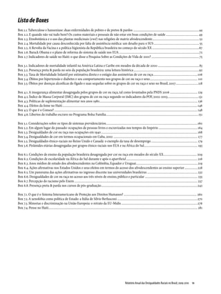 Lista de Boxes
Box 2.1. Tuberculose e hanseníase: duas enfermidades de pobres e de pretos & pardos ..........................................................................................44
Box 2.2. E quando não vai tudo bem? Os custos materiais e pessoais de não estar em boas condições de saúde......................................... 49
Box 2.3. Etnobotânica e o uso das plantas medicinais (ewé) nas religiões de matriz afrodescendente...........................................................52
Box 2.4. Mortalidade por causa desconhecida por falta de assistência médica: um desafio para o SUS......................................................... 55
Box 2.5. A Revolta da Vacina e a política higienista da República brasileira no começo do século XX...........................................................67
Box 2.6. Barack Obama e o plano de reforma do sistema de saúde nos EUA....................................................................................................72
Box 2.7. Indicadores de saúde no Haiti: o que disse a Pesquisa Sobre as Condições de Vida de 2001?............................................................75

Box 3.1. Indicadores de mortalidade infantil na América Latina e Caribe em meados da década de 2000....................................................83
Box 3.2. Presença preta & parda no seio da população brasileira: uma leitura histórica..................................................................................92
Box 3.3. Taxa de Mortalidade Infantil por estimativa direta e o estágio das assimetrias de cor ou raça.......................................................106
Box 3.4. Óbitos por hipertensão e diabetes e seu comportamento nos grupos de cor ou raça e sexo............................................................ 110
Box 3.5. Óbitos por doenças alcoólicas do fígado e suas sequelas sobre os grupos de cor ou raça e sexo no Brasil, 2007.............................118

Box 4.1. A insegurança alimentar desagregada pelos grupos de cor ou raça, tal como levantados pela PNDS 2006................................... 129
Box 4.2. Índice de Massa Corporal (IMC) dos grupos de cor ou raça segundo os indicadores da POF, 2002-2003.......................................131
Box 4.3. Políticas de suplementação alimentar nos anos 1980.......................................................................................................................... 136
Box 4.4. Efeitos da fome no Haiti........................................................................................................................................................................146
Box 4.5. O que é o Consea?..................................................................................................................................................................................148
Box 4.6. Libertos do trabalho escravo no Programa Bolsa Família...................................................................................................................151

Box 5.1. Considerações sobre os tipos de sistemas previdenciários..................................................................................................................160
Box 5.2. Em algum lugar do passado: ocupações de pessoas livres e escravizadas nos tempos do Império.................................................164
Box 5.3. Desigualdades de cor ou raça nas ocupações em 1940........................................................................................................................168
Box 5.4. Desigualdades de cor em termos ocupacionais em Cuba, 2002......................................................................................................... 177
Box 5.5. Desigualdades étnico-raciais no Reino Unido e Canadá: o exemplo da taxa de desemprego.......................................................... 179
Box 5.6. Pirâmides etárias desagregadas por grupos étnico-raciais nos EUA e na África do Sul................................................................... 193

Box 6.1. Condições de ensino da população brasileira desagregada por cor ou raça em meados do século XX.......................................... 209
Box 6.2. Condições de escolaridade na África do Sul durante e após o apartheid......................................................................................... 216
Box 6.3. Anos médios de estudo dos afrodescendentes na Colômbia, Equador e Uruguai............................................................................. 219
Box 6.4. Ações afirmativas nos Estados Unidos e seus efeitos em termos do acesso dos afrodescendentes ao ensino superior.................228
Box 6.5. Um panorama das ações afirmativas no ingresso discente nas universidades brasileiras............................................................... 232
Box 6.6. Desigualdades de cor ou raça no acesso aos três níveis de ensino, público e particular.................................................................. 235
Box 6.7. Percepção do racismo pelo Enem......................................................................................................................................................... 237
Box 6.8. Presença preta & parda nos cursos de pós-graduação........................................................................................................................242

Box 7.1. O que é o Sistema Interamericano de Proteção aos Direitos Humanos?........................................................................................... 260
Box 7.2. A xenofobia como política de Estado: a Itália de Sílvio Berlusconi....................................................................................................270
Box 7.3. Minorias e discriminação na União Europeia: o retrato da EU-Midis...............................................................................................276
Box 7.4. Pense no Haiti......................................................................................................................................................................................... 281




                                                                                                                           Relatório Anual das Desigualdades Raciais no Brasil; 2009-2010  11
 