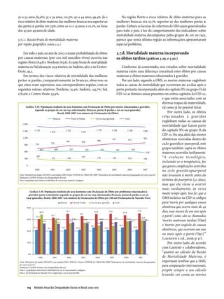 30 a 34 anos, 84,6%; 35 a 39 anos, 110,5%; 40 a 44 anos, 99,4%. Já o                                  Na região Norte o risco relativo de óbito materno para as
risco relativo de óbito materno das mulheres brancas era superior ao                               mulheres brancas era 27,7% superior ao das mulheres pretas &
das pretas & pardas em 7,9%, entre os 10 e 14 anos; e 10,1%, na faixa                              pardas. Embora as lacunas de cobertura do SIM sejam generalizadas
dos 45 aos 49 anos de idade.                                                                       para todo o país, à luz do comportamento dos indicadores sobre
                                                                                                   mortalidade materna decompostos pelos grupos de cor ou raça,
3.7.c.c. Razão bruta de mortalidade materna                                                        parece que nesta última região as informações apresentaram
por região geográfica (tabela 3.25.)                                                               especial problema.

    Em todo o país, no ano de 2007, a maior probabilidade de óbitos                                3.7.d. Mortalidade materna incorporando
por causas maternas (por 100 mil nascidos vivos) ocorria nas                                       os óbitos tardios (gráficos 3.29. e 3.30.)
regiões Norte (64,8) e Nordeste (63,6). A razão bruta de mortalidade
materna no Sul alcançou 52,9 mortes; no Sudeste, 48,1; e no Centro-                                                  Conforme já comentado, nos estudos sobre mortalidade
Oeste, 45,1.                                                                                                  materna existe uma diferença conceitual entre óbitos por causas
    Em termos dos riscos relativos de mortalidade das mulheres                                                maternas e óbitos maternos relacionados à gravidez.
pretas & pardas, comparativamente às brancas, observou-se                                                            Por um lado, segundo a OMS, as mortes maternas englobam
que estes eram superiores, nas correspondentes regiões, com os                                                todas as causas de mortalidade que ocorreram até 42 dias após o
seguintes valores relativos: Nordeste, 15,4%; Sudeste, 145,7%; Sul,                                           parto, portanto, incorporando, além do capítulo XV, ou grupo O, da
178,9%; e Centro-Oeste, 53,9%.                                                                                CID-10, as demais causas presentes em outros capítulos da CID-10,
                                                                                                                                                             e que estão associadas com as
                                                                                                                                                             diversas etapas da maternidade,
         Gráfico 3.29. População residente do sexo feminino com Declaração de Óbito por mortes relacionadas à gravidez,                                      tal como já foi possível listar.
                    segundo os grupos de cor ou raça selecionados (brancas, pretas & pardas e cor ou raça ignorada),
                                                Brasil, 2000-2007 (em número de Declarações de Óbito)                                                             Por outro lado, os óbitos
                                                                                                                                                             relacionados à gravidez
                                                                                                                                                             englobam todas as causas de
                                                                                                                                                             mortalidade que fazem parte
                                                                                                                                                             do capítulo XV, ou grupo O, da
                                                                                                                                                             CID-10. Ou seja, além das mortes
                                                                                                                                                             obstétricas ocorridas dentro do
                                                                                                                                                             ciclo gravídico-puerperal, este
                                                                                                                                                             grupo também capta os óbitos
                                                                                                                                                             maternos ocorridos tardiamente.
                                                                                                                                                             “A evolução tecnológica,
                                                                                                                                                             incluindo-se a terapêutica, fez
                                                                                                                                                             que graves complicações ocorridas
                                                                                                                                                             no ciclo gravidicopuerperal
 Fonte: Ministério da Saúde, DATASUS, microdados SIM; Projeto UNIFEM ref: 50642-001/2009 “Indicadores de mortalidade materna desagregados por sexo raça/cor” não levassem à morte antes do
 Tabulações LAESER: Fichário das Desigualdades Raciais
 Nota: a população total inclui os indivíduos de cor ou raça amarela e indígena                                                                              término do puerpério (42 dias),
                                                                                                                                                             mas que ela viesse a ocorrer
                                                                                                                                                             mais tardiamente, às vezes
             Gráfico 3.30. População residente do sexo feminino com Declaração de Óbito por problemas relacionados à
            gravidez, parto e puerpério, segundo os grupos de cor ou raça selecionados (brancas, pretas & pardas e cor ou                                    muito tempo após. Isso fez que a
          raça ignorada), Brasil, 2000-2007 (em número de Declarações de Óbito por 100 mil Declarações de Nascido Vivo)                                      OMS incluísse na CID-10 códigos
                                                                                                                                                             para ‘morte por qualquer causa
                                                                                                                                                             obstétrica que ocorre mais de 42
                                                                                                                                                             dias, mas menos de um ano após
                                                                                                                                                             o parto’; estas são as chamadas
                                                                                                                                                             ‘mortes maternas tardias’ (O96)
                                                                                                                                                             e ‘mortes por seqüela de causas
                                                                                                                                                             obstétricas, que ocorrem um ano
                                                                                                                                                             ou mais após o parto (O97)’”
                                                                                                                                                             (LAURENTI e col., 2006, p. 57).
                                                                                                                                                                  Por outro lado, de acordo
                                                                                                                                                             com Laurenti e colaboradores,
                                                                                                                                                             “quanto ao cálculo da Razão
                                                                                                                                                             de Mortalidade Materna, é
 Fonte: Ministério da Saúde, DATASUS, microdados SIM e SINASC; Projeto UNIFEM ref: 50642-001/2009 “Indicadores de mortalidade materna desagregados           importante lembrar que a OMS,
 por sexo raça/cor”
 Tabulações LAESER: Fichário das Desigualdades Raciais
                                                                                                                                                             para comparações internacionais,
 Nota 1: a população total inclui os indivíduos de cor ou raça amarela e indígena                                                                            propõe sempre o seu cálculo
 Nota 2: na Declaração de Nascido Vivo é registrada a cor ou raça do filho
                                                                                                                                                             levando em conta as mortes


        114  Relatório Anual das Desigualdades Raciais no Brasil; 2009-2010
 
