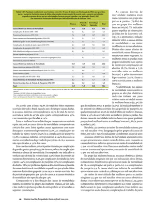 Tabela 3.27. População residente do sexo feminino entre 10 e 49 anos de idade com Declaração de Óbito por gravidez,                                        As causas diretas de
       parto e puerpério (inclusive causas de óbitos relacionadas à maternidade) de acordo com a causa de mortalidade,
             segundo os grupos de cor ou raça selecionados (brancas, pretas & pardas e cor ignorada), Brasil, 2007
                                                                                                                                                            mortalidade materna eram
                       (em número de Declarações de Óbito por 100 mil Declarações de Nascido Vivo)                                                          mais expressivas no grupo das
                                                                                                                                                            pretas & pardas (73,8%) do
                                                                                                             Pretas &       Cor ou Raça
                                                                                             Brancas
                                                                                                               Pardas         Ignorada
                                                                                                                                                Total       que no grupo das mulheres
 Causas Obstétricas Diretas de Mortalidade                                                     28,6             52,4            41,3             40,6
                                                                                                                                                            brancas (66,5%). Tal indicador
 Complicações do aborto (O00 – O08)                                                             3,2              6,2             2,8              4,6
                                                                                                                                                            parece espelhar as observações
 Transtornos hipertensivos (O10-O16)                                                            7,6             15,3            14,7             11,1
                                                                                                                                                            já feitas por de Laurenti e col.
 Outros transtornos relacionados à gravidez (O20-O29)                                           2,2              2,1             2,3              2,1
                                                                                                                                                            (op. cit.), apontando a relação
                                                                                                                                                            existente entre as causas diretas
 Problemas ligados ao feto, membranas e placenta (O30-O48)                                      3,2              5,5             5,1              4,5
                                                                                                                                                            de mortalidade e sua maior
 Complicações do trabalho de parto e parto (O60-O75)                                            6,5             13,0             9,0             10,0
                                                                                                                                                            incidência em termos absolutos.
 Complicações do puerpério (O85-O92)                                                            5,9             10,2             7,3              8,2
                                                                                                                                                            Dentro das causas diretas de
 Mola hidatiforme maligna ou invasiva (D39.2)                                                   0,1              0,1              -               0,1
                                                                                                                                                            mortalidade, outras diferenças se
 Necrose hipofisária pós-parto (E23.0)                                                           -                -               -                -
                                                                                                                                                            ressaltavam entre os grupos. As
 Transtornos mentais e comportamentais associados ao puerpério (F53)                             -               0,1              -               0,1
                                                                                                                                                            mulheres pretas & pardas eram
 Osteomalácia puerperal (M83.0)                                                                  -                -               -                -
                                                                                                                                                            proporcionalmente mais sujeitas
 Causas Obstétricas Indiretas de Mortalidade                                                   10,5             13,5            13,6             13,0
                                                                                                                                                            às mortes por complicações de
 Causas obstétricas indiretas (O98-O99)                                                         7,9             10,3             7,9              9,1
                                                                                                                                                            abortos (8,7%, frente a 7,3%
 Demais causas obstétricas indiretas Grupo O (O10, O24, O25)                                    1,1              0,6             1,7              1,7
                                                                                                                                                            ocorrido, entre as mulheres
 Tétano obstétrico (A34)                                                                         -               0,1              -               0,0
                                                                                                                                                            brancas) e pelos transtornos
 Doenças causadas pelo HIV (B20 a B24)                                                          1,5              2,5             4,0              2,1
                                                                                                                                                            hipertensivos (21,5%, frente a
 Causa Obstétrica de Mortalidade Não Especificada (O95)                                         1,3              1,4             1,7              1,4
                                                                                                                                                            17,6% ocorrido, entre as mulheres
 Mortes Ocorridas Fora do Período de Puerpério (O96-O97)                                        2,6              3,8             2,3              3,2
                                                                                                                                                            brancas).
 Total                                                                                         43,0             71,0            58,8             58,2
                                                                                                                                                                Na distribuição das causas
 Fonte: Ministério da Saúde, DATASUS, microdados SIM e SINASC; Projeto UNIFEM ref: 50642-001/2009 “Indicadores de mortalidade materna desagregados por sexo
 raça/cor”
                                                                                                                                                            de mortalidade materna entre os
 Tabulações LAESER: Fichário das Desigualdades Raciais                                                                                                      grupos, as afecções obstétricas
 Nota: a população total inclui os indivíduos de cor ou raça amarela e indígena
 Nota 2: na Declaração de Nascido Vivo é registrada a cor ou raça do filho                                                                                  indiretas tinham um peso
                                                                                                                                                            relativo maior no total de mortes
                                                                                                                                                            de mulheres brancas (24,4%) do
      De acordo com a fonte, 69,8% do total dos óbitos maternos                                               que de mulheres pretas & pardas (19,0%). Tal realidade também se
ocorridos em todo o Brasil naquele ano o foram por causas diretas.                                            fez presente nos óbitos ocorridos fora do período do puerpério, no
Já as causas indiretas corresponderam a 22,3% do total. As mortes                                             qual corresponderam a 6,1% do total de óbitos de mulheres brancas,
ocorridas a partir do 42º dia após o parto corresponderam a 5,5%,                                             frente a 5,3% do ocorrido entre as mulheres pretas & pardas. Nas
e as causas não especificadas, a 2,4%.                                                                        demais causas de mortalidade indiretas, houve uma quase igualdade
      Entre as mulheres brancas falecidas por causas maternas em todo                                         proporcional verificada entre as mulheres brancas (3,6%) e pretas
o país, em 2006, as causas diretas de mortalidade corresponderam                                              & pardas (3,5%).
a 66,5% dos casos. Entre aquelas causas, apareceram com maior                                                       Na tabela 3.27 são vistas as razões de mortalidade materna, por
destaque os transtornos hipertensivos (17,6%), as complicações no                                             100 mil nascidos vivos, desagregadas pelos grupos de causas de
trabalho de parto e o parto (15,1%) e as complicações do puerpério                                            óbitos, em todo o país. Os indicadores são referentes ao ano de 2007.
(13,8%). As causas indiretas corresponderam a 24,4% dos casos; as                                                   As causas obstétricas diretas de mortalidade apareciam como
mortes ocorridas fora do período do puerpério, a 6,1%; e as causas                                            as que apresentaram a maior razão de óbitos, 40,6, enquanto as
não especificadas, a 3,0% dos casos.                                                                          causas obstétricas indiretas apresentaram razão de mortalidade de
      Já no caso das mulheres pretas & pardas vitimadas por complicações                                      13 por 100 mil nascidos vivos. Das causas analisadas, o vetor modal
de gravidez, parto e puerpério, 73,8% vieram a padecer de complicações                                        eram os transtornos hipertensivos, com razão de mortalidade de
obstétricas diretas de mortalidade. Decompondo este indicador se                                              13 por 100 mil nascidos vivos.
verificou que do total de eventos fatais 21,5% foram decorrentes de                                                 No grupo das mulheres brancas, as causas obstétricas diretas
transtornos hipertensivos; 18,2%, por complicações de trabalho de parto                                       de mortalidade atingiram 28,6 por 100 mil nascidos vivos. Destas,
e parto; 14,4%, por complicações do puepério; 8,7%, por complicações                                          os transtornos hipertensivos apresentaram razão de mortalidade
do aborto e 7,8%, por problemas ligados ao feto, membranas e placenta.                                        de 7,6, as complicações de parto e parto, 6,5 e as complicações
As causas obstétricas de mortalidade responderam por 19% dos óbitos                                           do puerpério, 5,9. As causas obstétricas indiretas de mortalidade
maternos dentro deste grupo de cor ou raça; as mortes ocorridas fora                                          apresentaram uma razão de 10,5 óbitos por 100 mil nascidos vivos.
do período do puerpério, por 5,3% dos casos; e as causas obstétricas                                                As razões de mortalidade das mulheres pretas & pardas
de mortalidade não especificadas por 1,9%.                                                                    atingiram 52,4 por 100 mil nascidos vivos nas causas obstétricas
      Comparando-se a distribuição das causas de mortalidade                                                  diretas (risco relativo 1,83 vezes superior ao das brancas), 15,3, para
materna no interior do grupo das mulheres brancas, de um lado,                                                os transtornos hipertensivos (risco relativo 2,01 vezes superior ao
e das mulheres pretas & pardas, de outro, podem ser levantadas as                                             das brancas), 6,2 para complicações do aborto (risco relativo 1,94
seguintes constatações.                                                                                       vezes superior ao das brancas), complicações de trabalho de parto


         116  Relatório Anual das Desigualdades Raciais no Brasil; 2009-2010
 