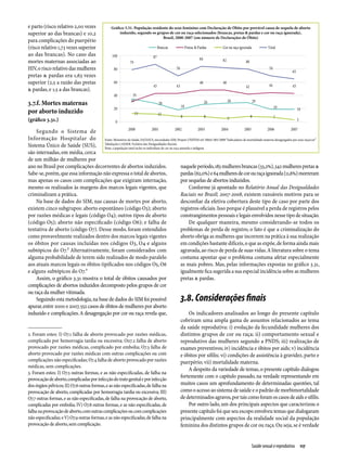 e parto (risco relativo 2,00 vezes                      Gráfico 3.31. População residente do sexo feminino com Declaração de Óbito por provável causa de sequela de aborto
superior ao das brancas) e 10,2                              induzido, segundo os grupos de cor ou raça selecionados (brancas, pretas & pardas e cor ou raça ignorada),
                                                                                      Brasil, 2000-2007 (em número de Declarações de Óbito)
para complicações do puerpério
(risco relativo 1,73 vezes superior
ao das brancas). No caso das
mortes maternas associadas ao
HIV, o risco relativo das mulheres
pretas & pardas era 1,63 vezes
superior (2,5 a razão das pretas
& pardas, e 1,5 a das brancas).

3.7.f. Mortes maternas
por aborto induzido
(gráfico 3.31.)

     Segundo o Sistema de
Informação Hospitalar do                   Fonte: Ministério da Saúde, DATASUS, microdados SIM; Projeto UNIFEM ref: 50642-001/2009 “Indicadores de mortalidade materna desagregados por sexo raça/cor”
Sistema Único de Saúde (SUS), Tabulações LAESER: Fichário os indivíduos de corRaciais amarela e indígena
                                           Nota: a população total inclui
                                                                          das Desigualdades
                                                                                            ou raça
são internadas, em média, cerca
de um milhão de mulheres por
ano no Brasil por complicações decorrentes de abortos induzidos.                                    naquele período, 183 mulheres brancas (33,2%), 342 mulheres pretas &
Sabe-se, porém, que essa informação não expressa o total de abortos,                                pardas (62,0%) e 64 mulheres de cor ou raça ignorada (11,6%) morreram
mas apenas os casos com complicações que exigiram internação,                                       por sequelas de abortos induzidos.
mesmo os realizados às margens dos marcos legais vigentes, que                                           Conforme já apontado no Relatório Anual das Desigualdades
criminalizam a prática.                                                                             Raciais no Brasil; 2007-2008, existem razoáveis motivos para se
     Na base de dados do SIM, nas causas de mortes por aborto,                                      desconfiar da efetiva cobertura deste tipo de caso por parte dos
existem cinco subgrupos: aborto espontâneo (código O3); aborto                                      registros oficiais. Isso porque é plausível a perda de registros pelos
por razões médicas e legais (código O4); outros tipos de aborto                                     constrangimentos pessoais e legais envolvidos nesse tipo de situação.
(código O5); aborto não especificado (código O6); e falha de                                             De qualquer maneira, mesmo considerando-se todos os
tentativa de aborto (código O7). Desse modo, foram entendidos                                       problemas de perda de registro, o fato é que a criminalização do
como provavelmente realizados dentro dos marcos legais vigentes                                     aborto obriga as mulheres que incorrem na prática à sua realização
os óbitos por causas incluídas nos códigos O3, O4 e alguns                                          em condições bastante difíceis, o que as expõe, de forma ainda mais
subtópicos do O7.2 Alternativamente, foram considerados com                                         agravada, ao risco de perda de suas vidas. A literatura sobre o tema
alguma probabilidade de terem sido realizados de modo paralelo                                      costuma apontar que o problema costuma afetar especialmente
aos atuais marcos legais os óbitos tipificados nos códigos O5, O6                                   as mais pobres. Mas, pelas informações expostas no gráfico 3.31,
e alguns subtópicos do O7.3                                                                         igualmente fica sugerida a sua especial incidência sobre as mulheres
     Assim, o gráfico 3.31 mostra o total de óbitos causados por                                    pretas & pardas.
complicações de abortos induzidos decomposto pelos grupos de cor
ou raça da mulher vitimada.
     Seguindo esta metodologia, na base de dados do SIM foi possível                                   3.8. Considerações finais
apurar, entre 2000 e 2007, 552 casos de óbitos de mulheres por aborto
induzido e complicações. A desagregação por cor ou raça revela que,                                      Os indicadores analisados ao longo do presente capítulo
                                                                                                    cobriram uma ampla gama de assuntos relacionados ao tema
                                                                                                    da saúde reprodutiva: i) evolução da fecundidade mulheres dos
2. Foram estes: I) O7.1 falha de aborto provocado por razões médicas,                               distintos grupos de cor ou raça; ii) comportamento sexual e
complicado por hemorragia tardia ou excessiva; O07.2 falha de aborto                                reprodutivo das mulheres segundo a PNDS; iii) realização de
provocado por razões médicas, complicado por embolia; O7.3 falha de                                 exames preventivos; iv) incidência e óbitos por aids; v) incidência
aborto provocado por razões médicas com outras complicações ou com                                  e óbitos por sífilis; vi) condições de assistência à gravidez, parto e
complicações não especificadas; O7.4 falha de aborto provocado por razões                           puerpério; vii) mortalidade materna.
médicas, sem complicações.
                                                                                                         A despeito da variedade de temas, o presente capítulo dialogou
3. Foram estes: I) O7.5 outras formas, e as não especificadas, de falha na
provocação de aborto, complicadas por infecção do trato genital e por infecção
                                                                                                    fortemente com o capítulo passado, na verdade representando em
dos órgãos pélvicos; II) O7.6 outras formas, e as não especificadas, de falha na                    muitos casos um aprofundamento de determinadas questões, tal
provocação de aborto, complicadas por hemorragia tardia ou excessiva; III)                          como o acesso ao sistema de saúde e o padrão de morbimortalidade
O7.7 outras formas, e as não especificadas, de falha na provocação de aborto,                       de determinados agravos, por tais como foram os casos de aids e sífilis.
complicadas por embolia; IV) O7.8 outras formas, e as não especificadas, de                              Por outro lado, um dos principais aspectos que caracterizou o
falha na provocação de aborto, com outras complicações ou com complicações                          presente capítulo foi que seu escopo envolveu temas que dialogaram
não especificadas; e V) O7.9 outras formas, e as não especificadas, de falha na                     principalmente com aspectos da realidade social da população
provocação de aborto, sem complicação.                                                              feminina dos distintos grupos de cor ou raça. Ou seja, se é verdade


                                                                                                                                                       Saúde sexual e reprodutiva  117
 
