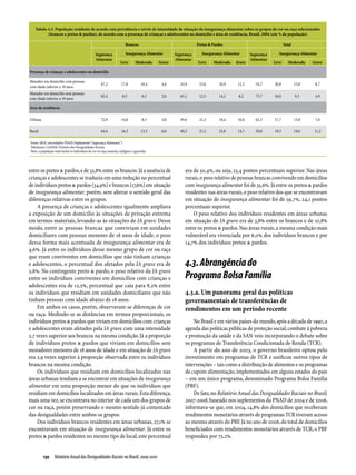 Tabela 4.3. População residente de acordo com prevalência e níveis de intensidade da situação da insegurança alimentar sobre os grupos de cor ou raça selecionados
          (brancos e pretos & pardos), de acordo com a presença de crianças e adolescentes no domicílio e área de residência, Brasil, 2004 (em % da população)

                                                                        Brancos                                Pretos & Pardos                                 Total

                                                 Segurança              Insegurança Alimentar      Segurança      Insegurança Alimentar     Segurança     Insegurança Alimentar
                                                 Alimentar                                         Alimentar                                Alimentar
                                                                    Leve        Moderada   Grave                Leve    Moderada    Grave               Leve      Moderada    Grave

Presença de crianças e adolescentes no domicílio

Morador em domicílio com pessoas
                                                     67,2            17,8           10,4    4,6      43,0       23,6       20,9      12,5     54,7      20,8           15,8    8,7
com idade inferior a 18 anos
Morador em domicílio sem pessoas
                                                     82,4             8,5            6,3    2,8      65,1       12,5       14,2       8,2     75,7      10,0           9,3     4,9
com idade inferior a 18 anos

Área de residência

Urbana                                               72,9            14,8            8,5    3,8      49,6       21,3       18,4      10,8     62,3      17,7           13,0    7,0

Rural                                                64,4            16,3           13,3    6,0      40,3       21,2       23,8      14,7     50,0      19,3           19,6   11,2

Fonte: IBGE, microdados PNAD (Suplemento “Segurança Alimentar”)
Tabulações LAESER: Fichário das Desigualdades Raciais
Nota: a população total inclui os indivíduos de cor ou raça amarela, indígena e ignorada




entre os pretos & pardos, e de 32,8% entre os brancos. Já a ausência de                                 era de 50,4%, ou seja, 23,4 pontos percentuais superior. Nas áreas
crianças e adolescentes se traduzia em uma redução no percentual                                        rurais, o peso relativo de pessoas brancas convivendo em domicílios
de indivíduos pretos & pardos (34,9%) e brancos (17,6%) em situação                                     com insegurança alimentar foi de 35,6%. Já entre os pretos & pardos
de insegurança alimentar, porém, sem alterar o sentido geral das                                        residentes nas áreas rurais, o peso relativo dos que se encontravam
diferenças relativas entre os grupos.                                                                   em situação de insegurança alimentar foi de 59,7%, 24,1 pontos
    A presença de crianças e adolescentes igualmente ampliava                                           percentuais superior.
a exposição de um domicílio às situações de privação extrema                                                O peso relativo dos indivíduos residentes em áreas urbanas
em termos materiais, levando-as às situações de IA grave. Desse                                         em situação de IA grave era de 3,8% entre os brancos e de 10,8%
modo, entre as pessoas brancas que conviviam em unidades                                                entre os pretos & pardos. Nas áreas rurais, a mesma condição mais
domiciliares com pessoas menores de 18 anos de idade, o peso                                            vulnerável era vivenciada por 6,0% dos indivíduos brancos e por
dessa forma mais acentuada de insegurança alimentar era de                                              14,7% dos indivíduos pretos & pardos.
4,6%. Já entre os indivíduos desse mesmo grupo de cor ou raça
que eram conviventes em domicílios que não tinham crianças
e adolescentes, o percentual dos afetados pela IA grave era de                                          4.3. Abrangência do
2,8%. No contingente preto & pardo, o peso relativo da IA grave
entre os indivíduos conviventes em domicílios com crianças e                                            Programa Bolsa Família
adolescentes era de 12,5%, percentual que caía para 8,2% entre
os indivíduos que residiam em unidades domiciliares que não                                             4.3.a. Um panorama geral das políticas
tinham pessoas com idade abaixo de 18 anos.                                                             governamentais de transferências de
    Em ambos os casos, porém, observavam-se diferenças de cor                                           rendimentos em um período recente
ou raça. Medindo-se as distâncias em termos proporcionais, os
indivíduos pretos & pardos que viviam em domicílios com crianças                                            No Brasil e em vários países do mundo, após a década de 1990, a
e adolescentes eram afetados pela IA grave com uma intensidade                                          agenda das políticas públicas de proteção social, combate à pobreza
2,7 vezes superior aos brancos na mesma condição. Já a proporção                                        e promoção da saúde e da SAN veio incorporando o debate sobre
de indivíduos pretos & pardos que viviam em domicílios sem                                              os programas de Transferência Condicionada de Renda (TCR).
moradores menores de 18 anos de idade e em situação de IA grave                                             A partir do ano de 2003, o governo brasileiro optou pelo
era 2,9 vezes superior à proporção observada entre os indivíduos                                        investimento em programas de TCR e unificou outros tipos de
brancos na mesma condição.                                                                              intervenções – tais como a distribuição de alimentos e os programas
    Os indivíduos que residiam em domicílios localizados nas                                            de cupom alimentação, implementados em alguns estados do país
áreas urbanas tendiam a se encontrar em situações de insegurança                                        – em um único programa, denominado Programa Bolsa Família
alimentar em uma proporção menor do que os indivíduos que                                               (PBF).
residiam em domicílios localizados em áreas rurais. Esta diferença,                                         De fato, no Relatório Anual das Desigualdades Raciais no Brasil;
mais uma vez, se encontrava no interior de cada um dos grupos de                                        2007-2008, baseado nos suplementos da PNAD de 2004 e de 2006,
cor ou raça, porém preservando o mesmo sentido já comentado                                             informava-se que, em 2004, 14,8% dos domicílios que receberam
das desigualdades entre ambos os grupos.                                                                rendimentos monetários através de programas TCR tiveram acesso
    Dos indivíduos brancos residentes em áreas urbanas, 27,1% se                                        ao mesmo através do PBF. Já no ano de 2006, do total de domicílios
encontravam em situação de insegurança alimentar. Já entre os                                           beneficiados com rendimentos monetários através de TCR, o PBF
pretos & pardos residentes no mesmo tipo de local, este percentual                                      respondeu por 75,2%.


         130  Relatório Anual das Desigualdades Raciais no Brasil; 2009-2010
 